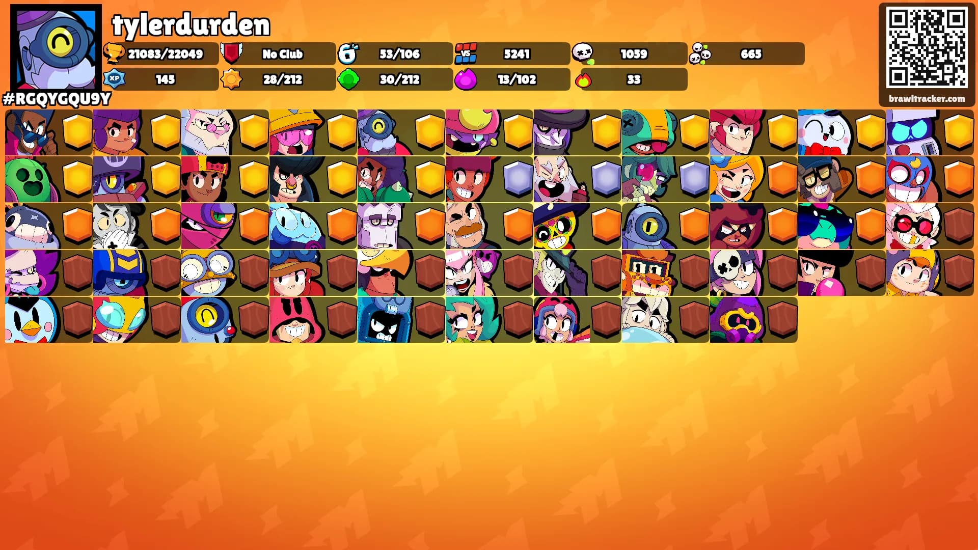 tylerdurden's Ranks