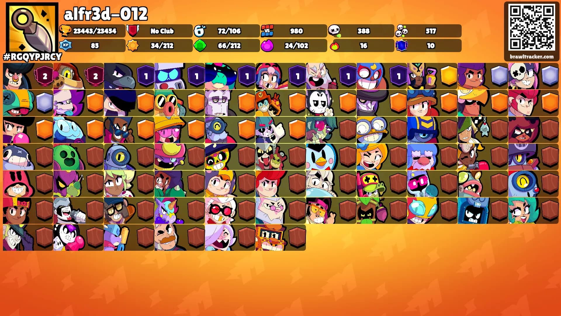 alfr3d-012's Ranks