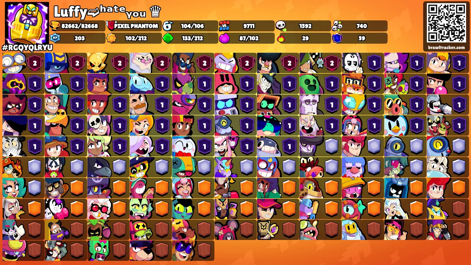 Luffy➫ʰᵃᵗᵉᵧₒᵤ ♛'s Ranks