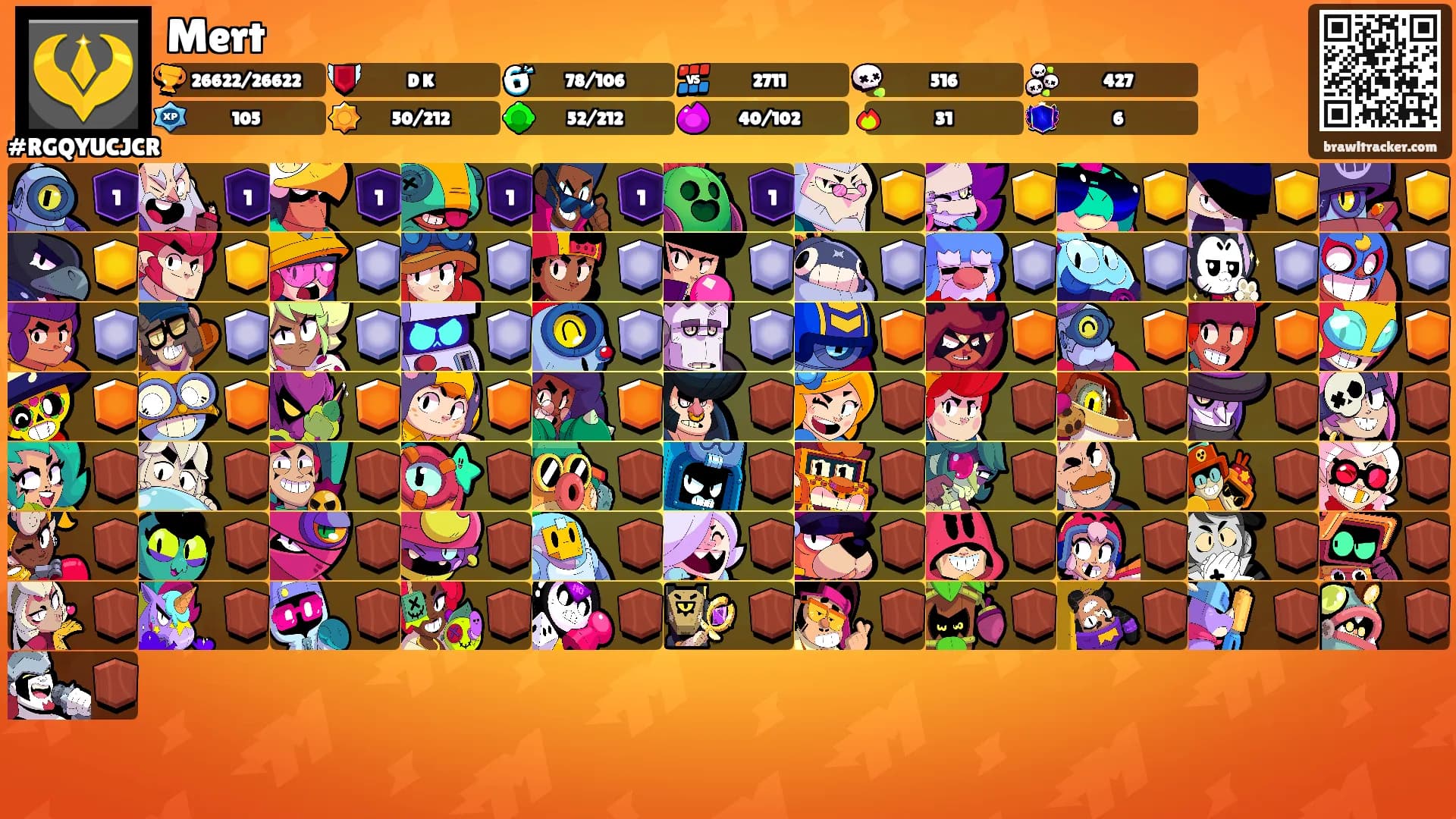 Mert's Ranks
