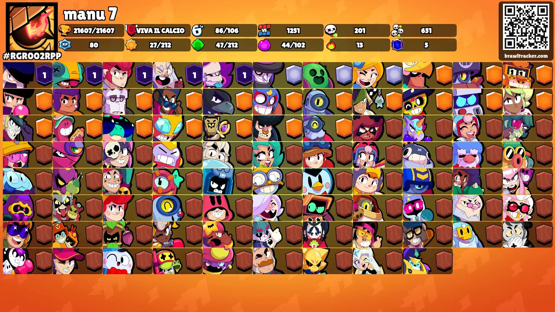manu 7's Ranks