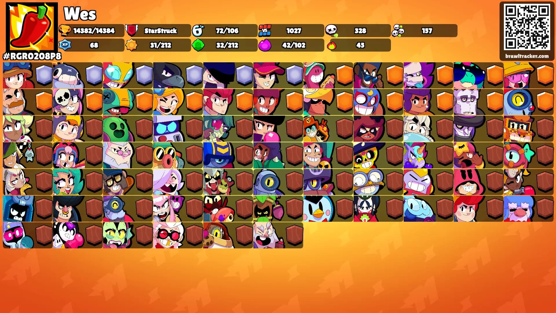 Wes's Ranks