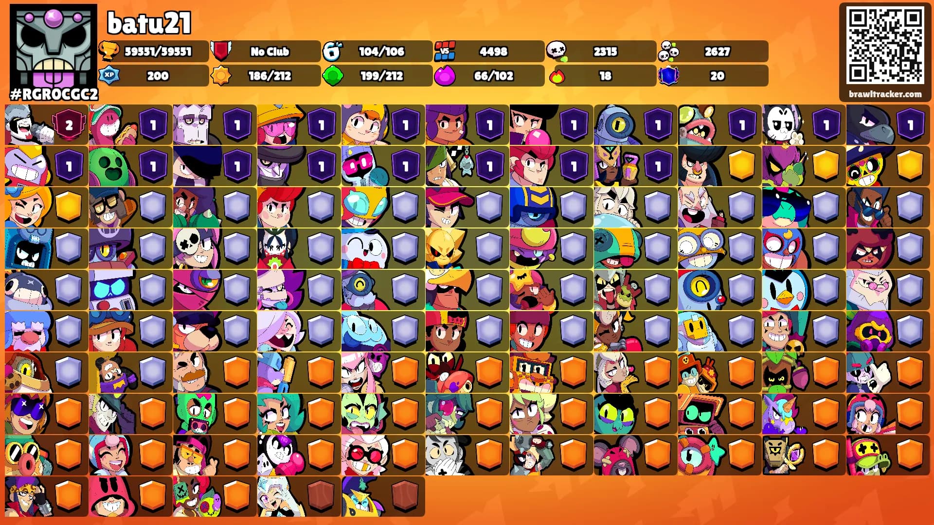 batu21's Ranks
