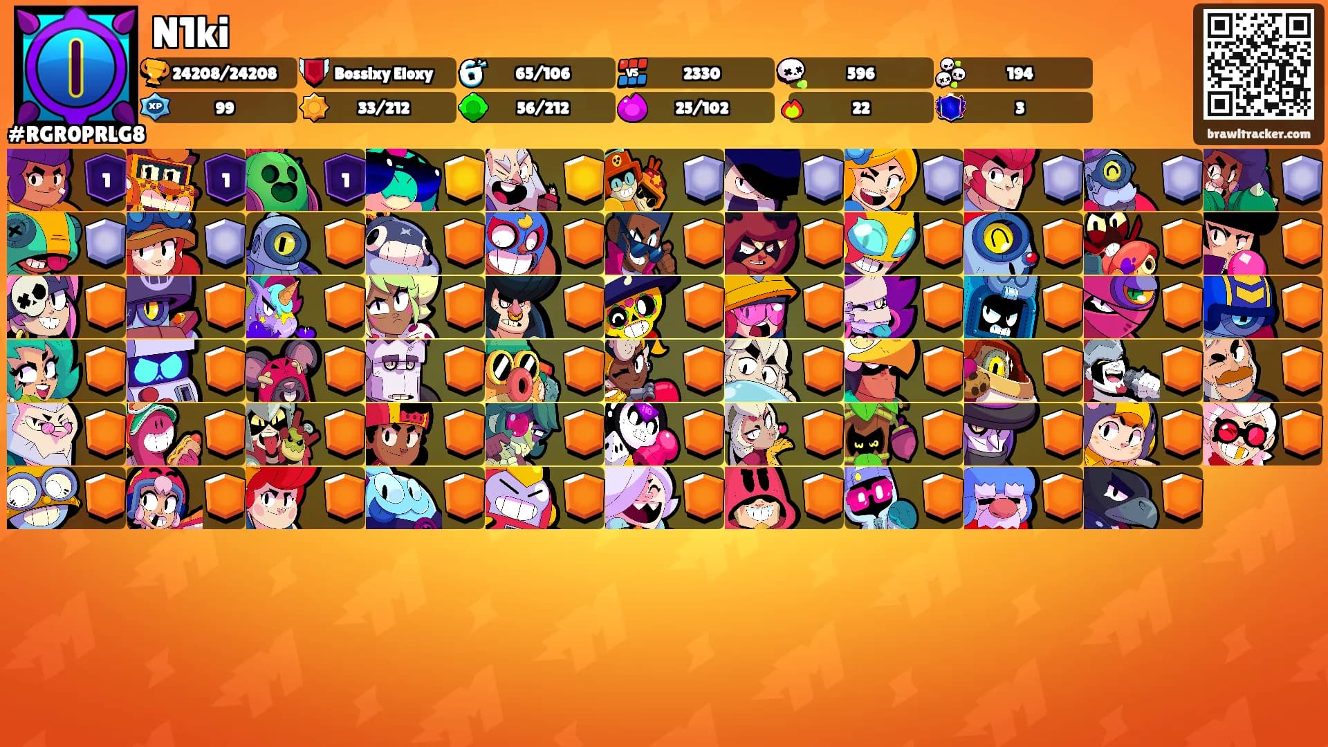 N1ki's Ranks