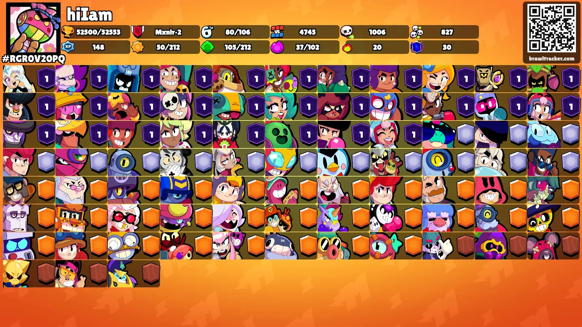 hiIam's Ranks