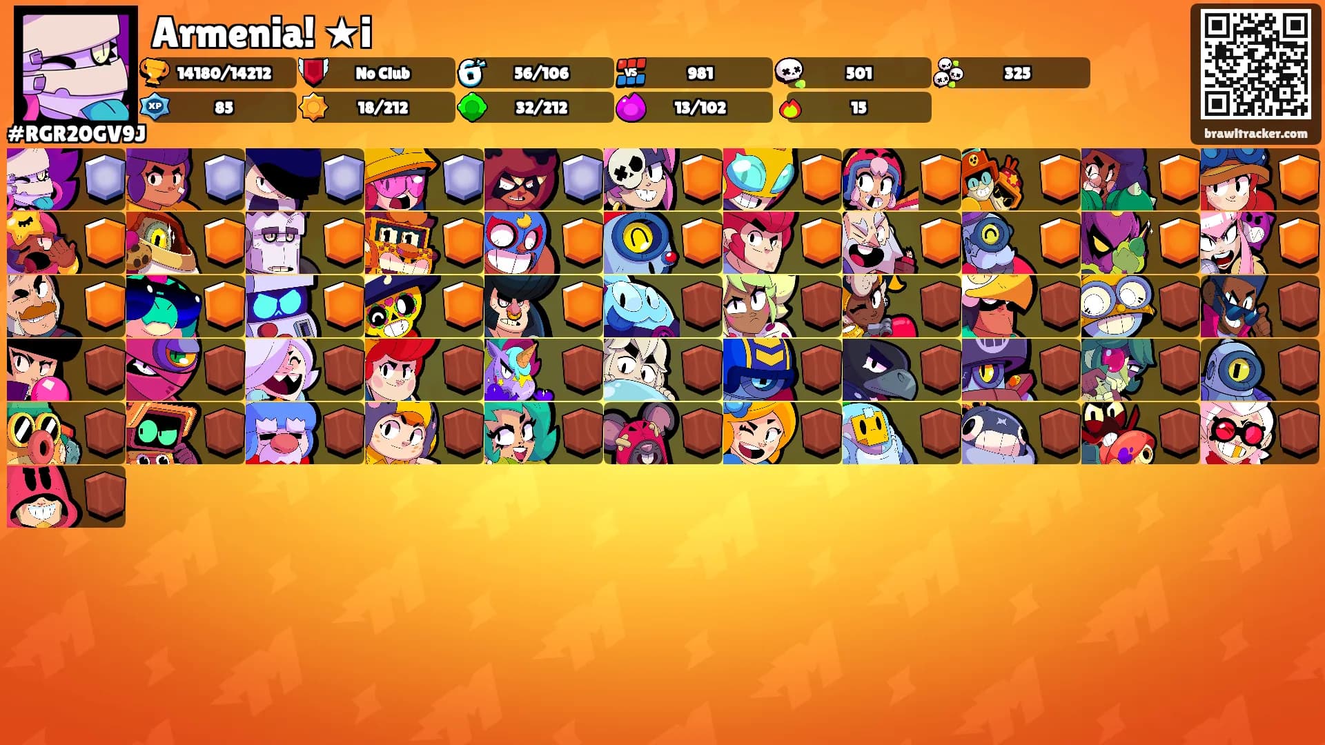 Armenia! ★i's Ranks
