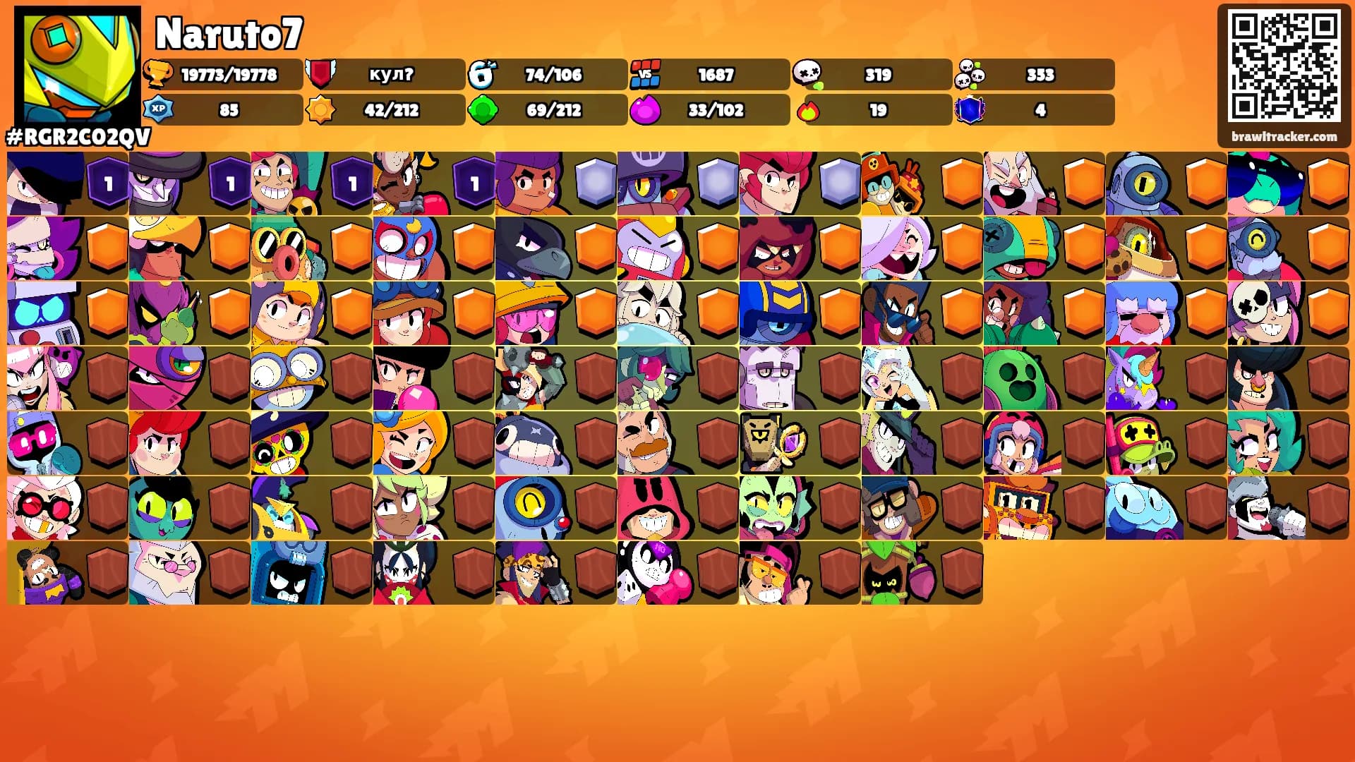 Naruto7's Ranks