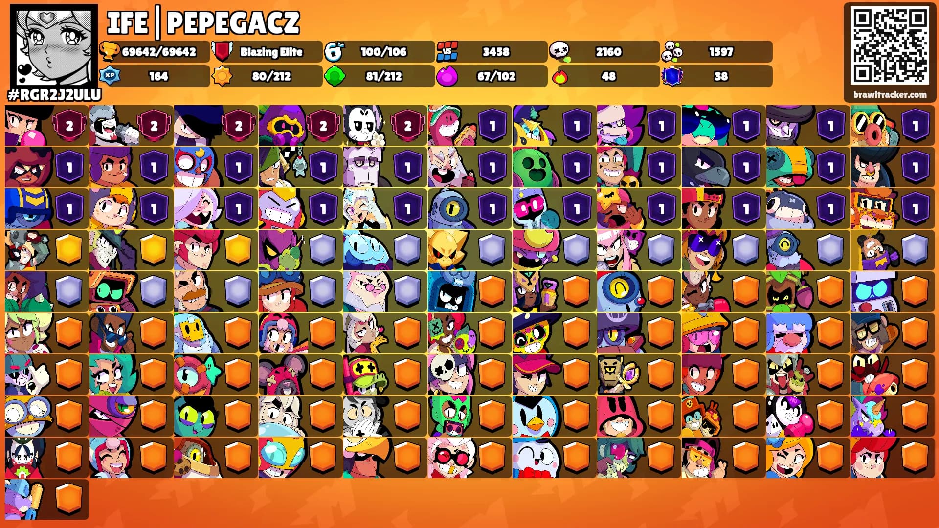 IFE|PEPEGACZ's Ranks