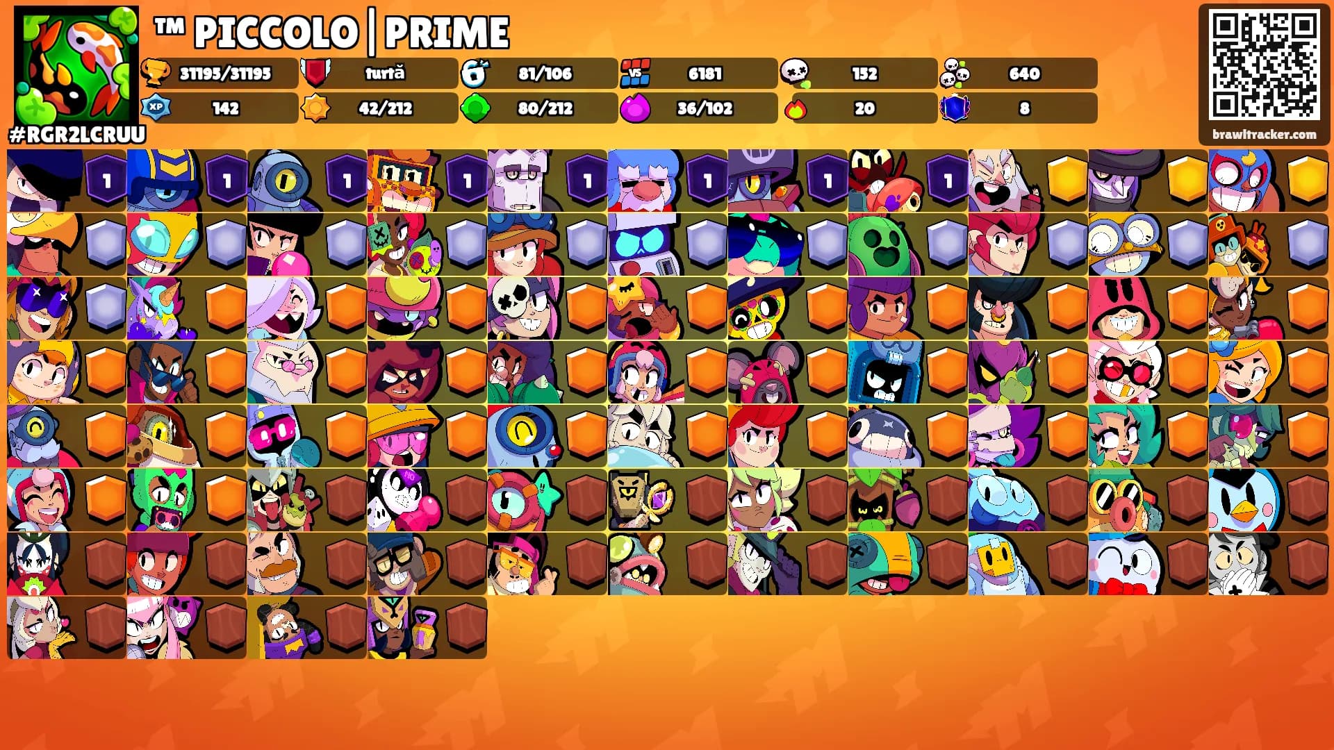 ™ PICCOLO|PRIME's Ranks