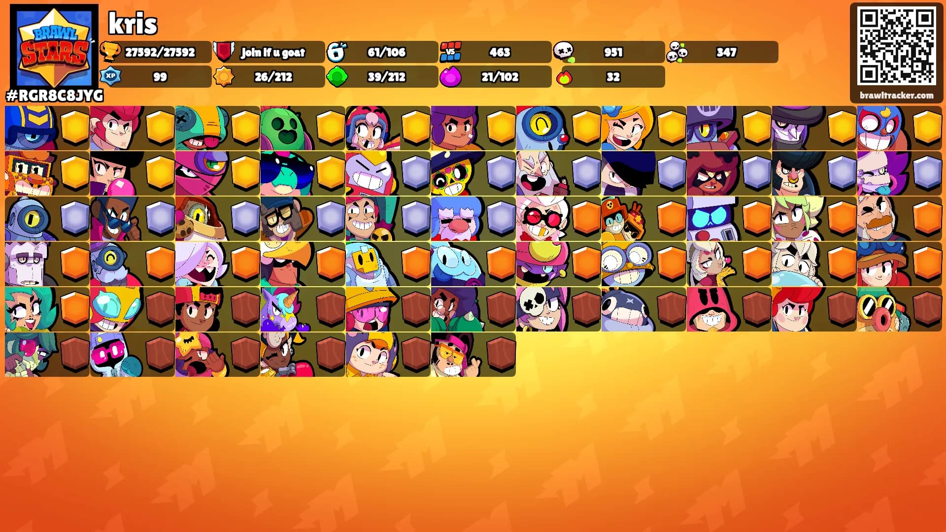 kris's Ranks