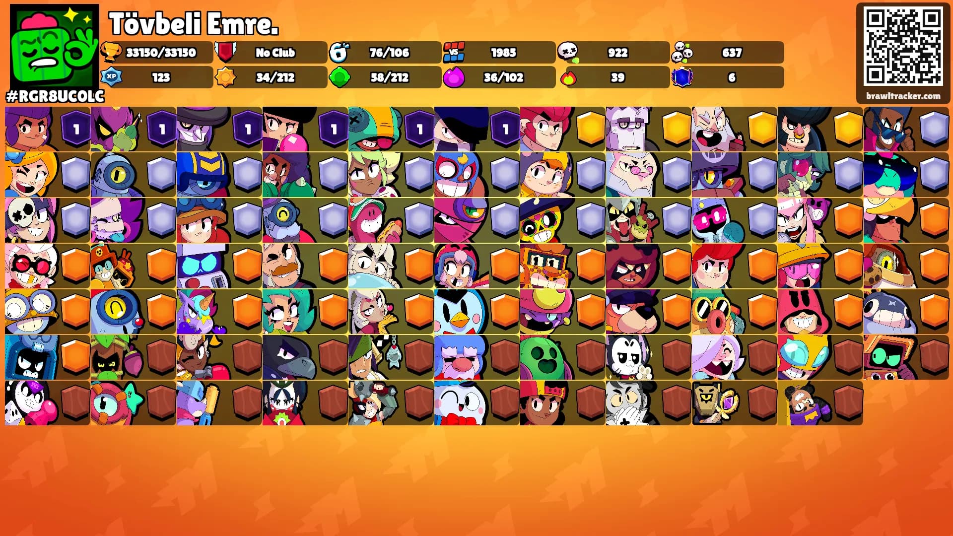 Tövbeli Emre.'s Ranks