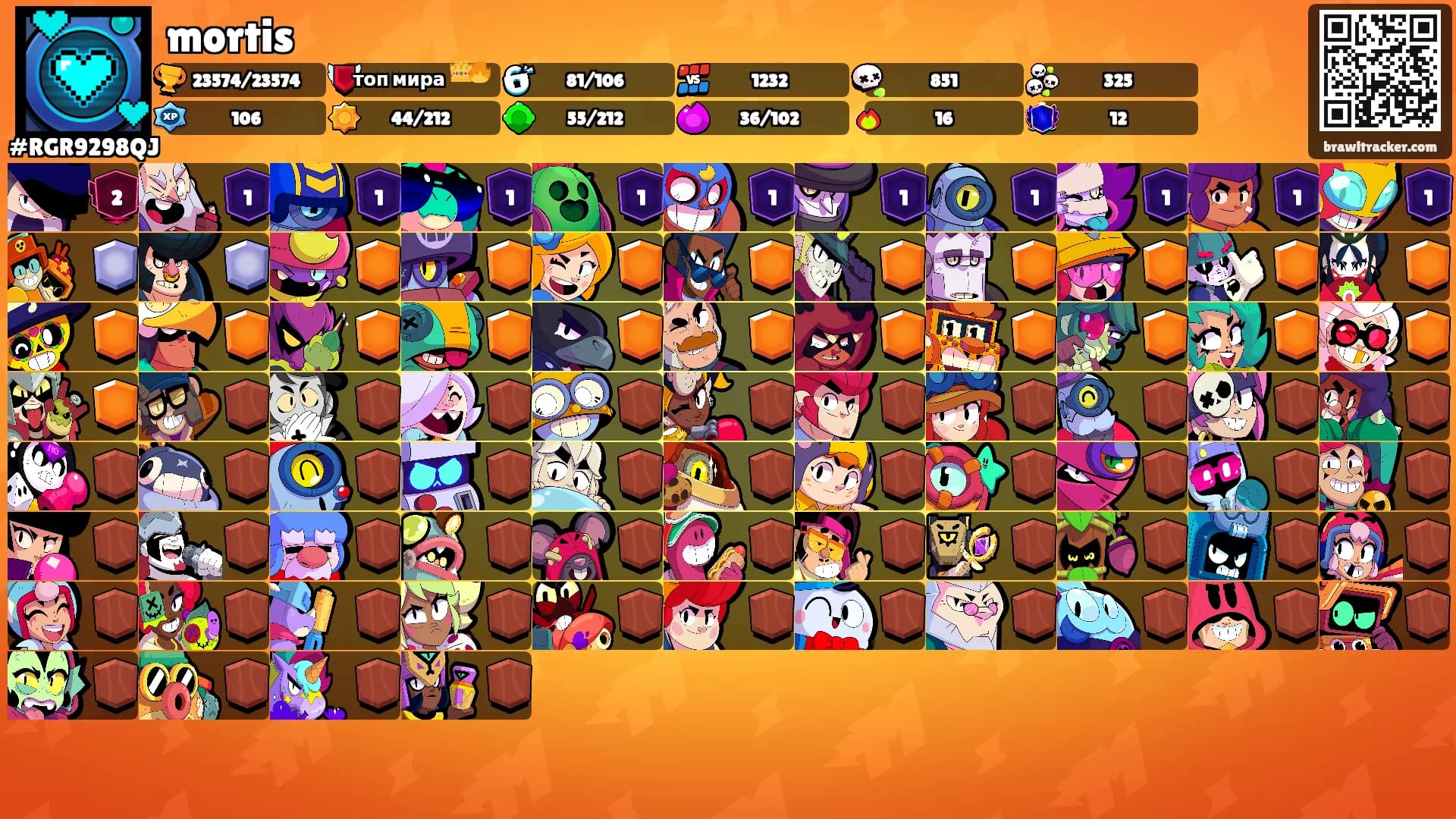 mortis's Ranks