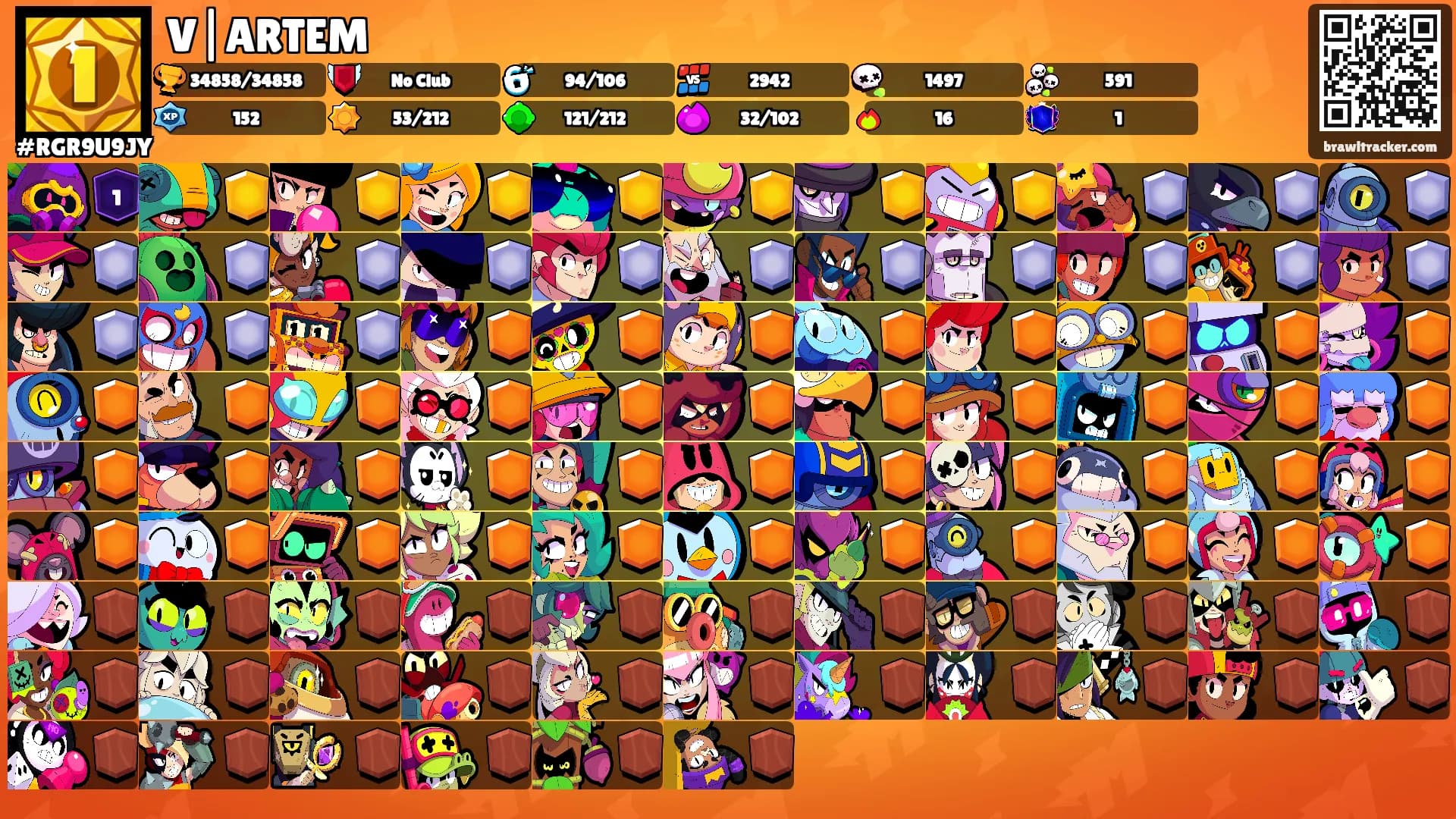 V|ARTEM's Ranks