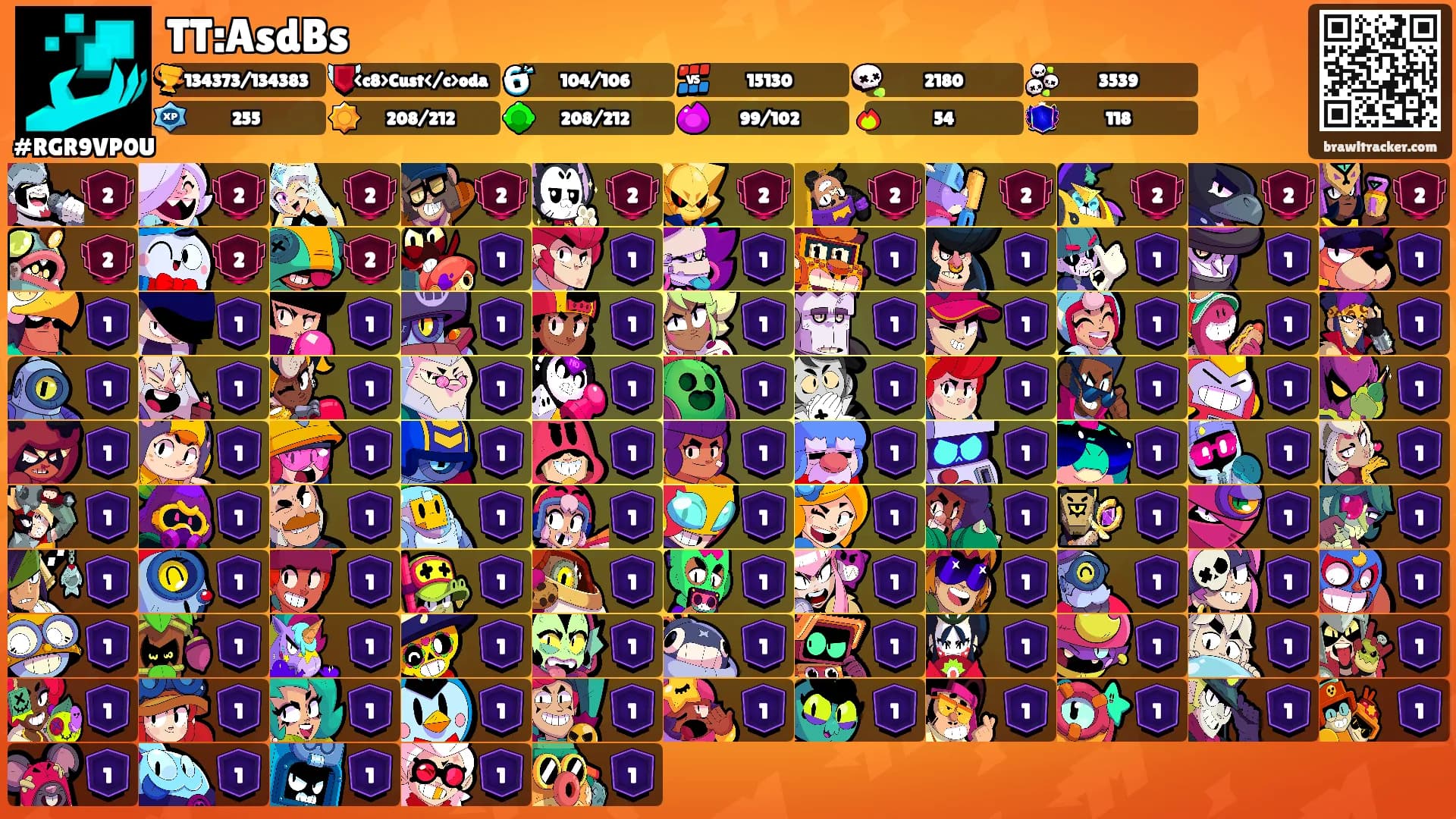 TT:AsdBs's Ranks