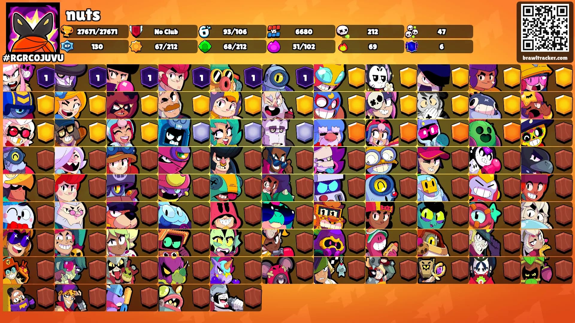 nuts's Ranks