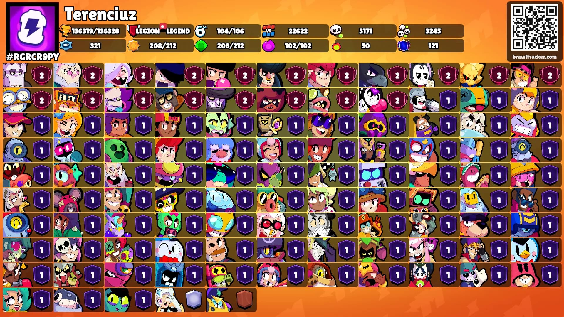 Terenciuz's Ranks