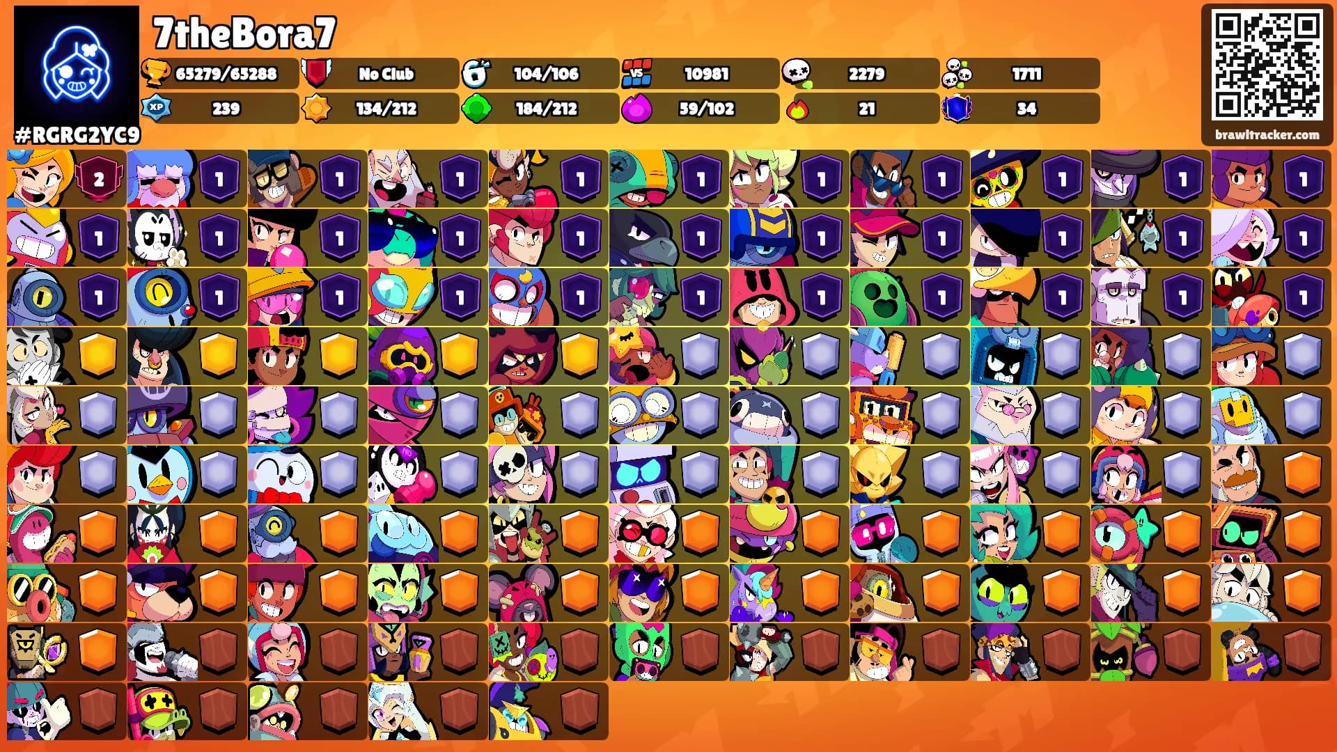 7theBora7's Ranks