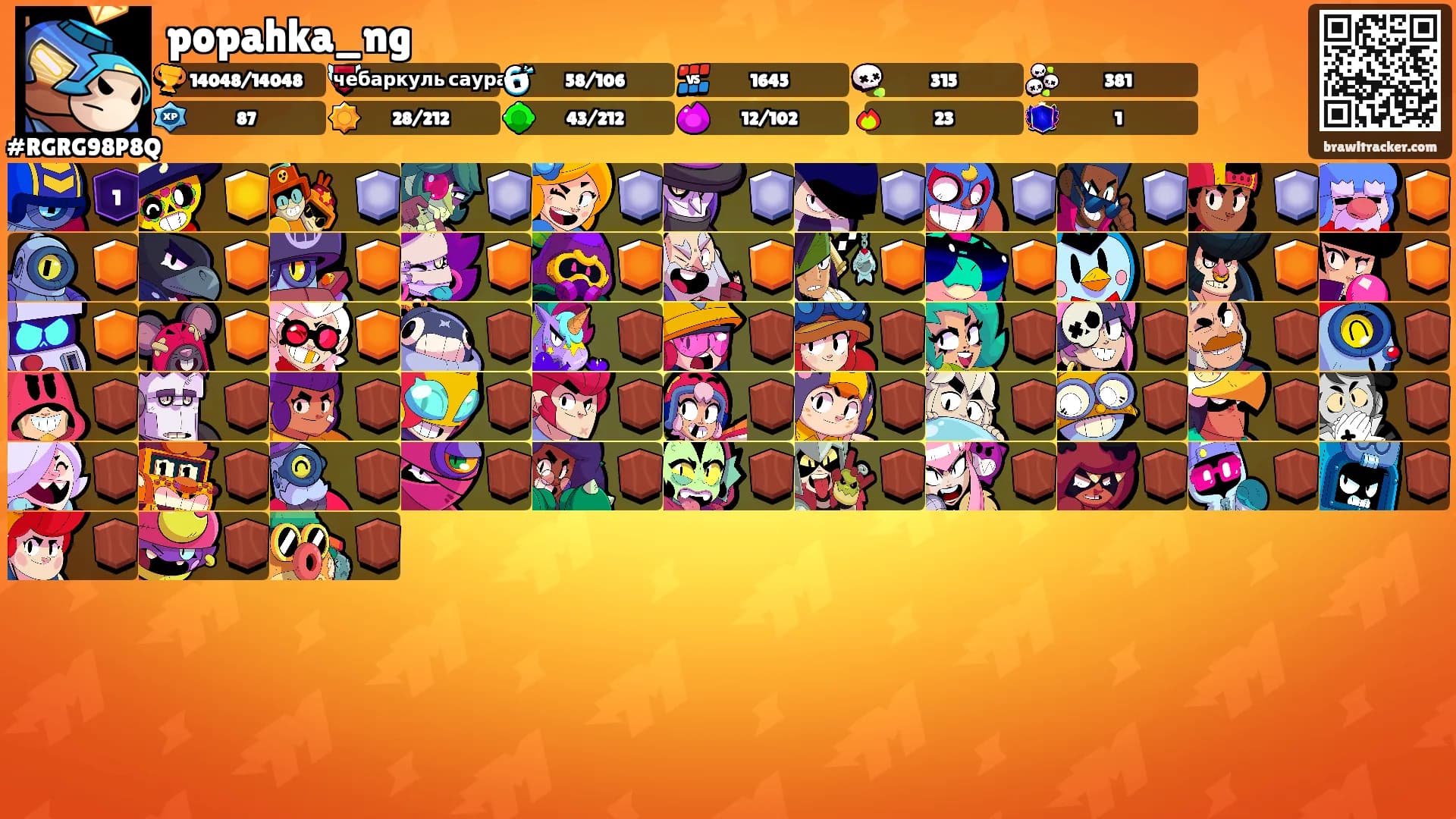 popahka_ng's Ranks
