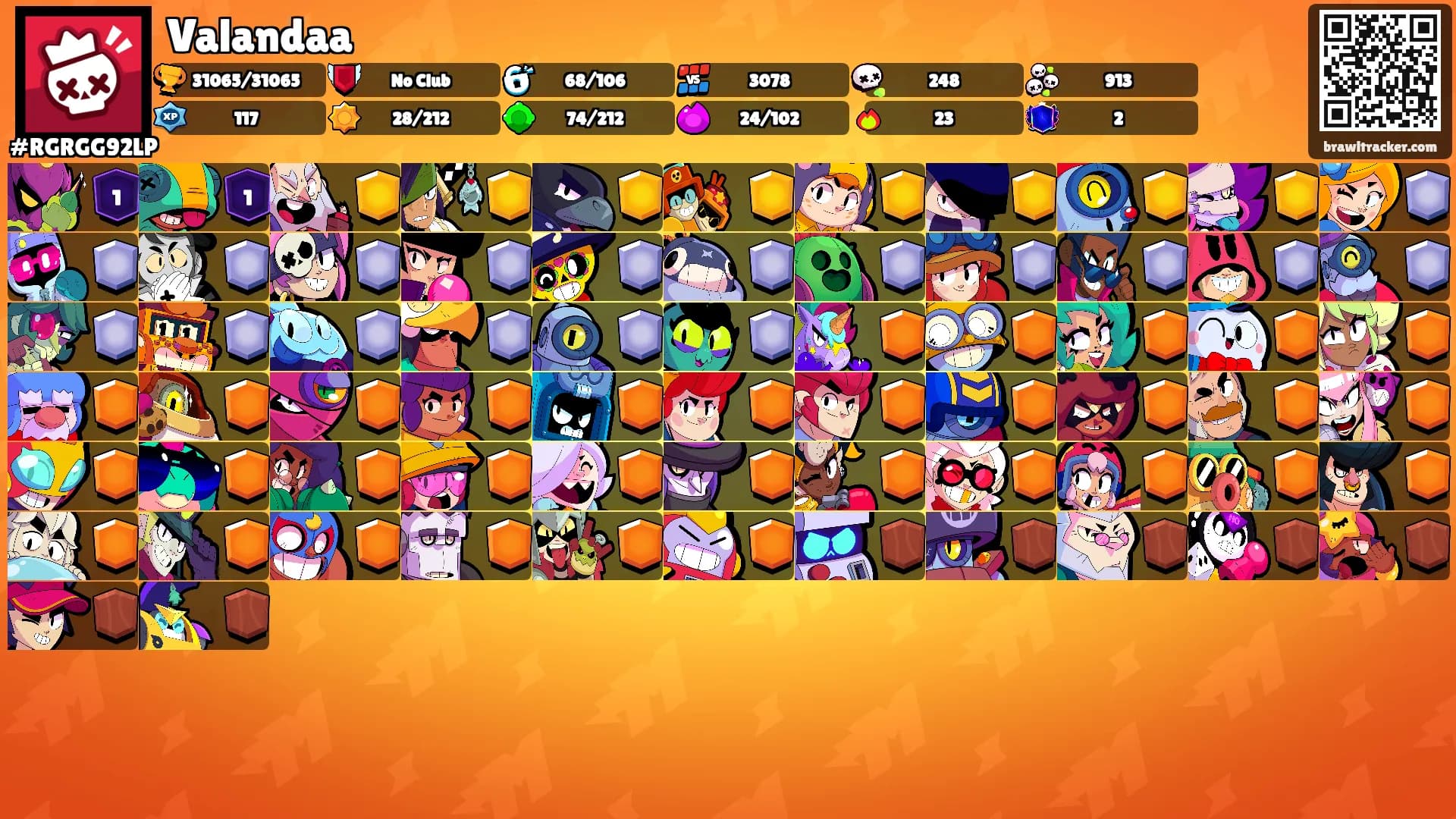 Valandaa's Ranks