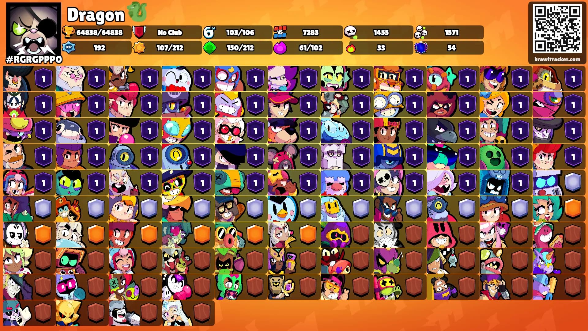 Dragon 🐉's Ranks