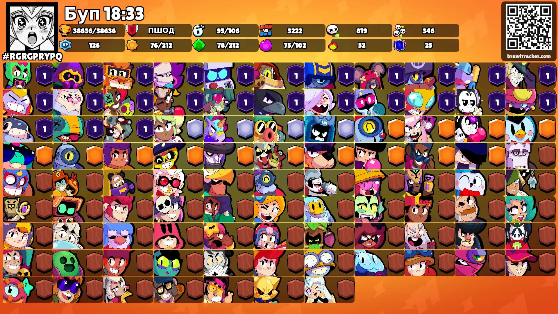 Буп 18:33's Ranks
