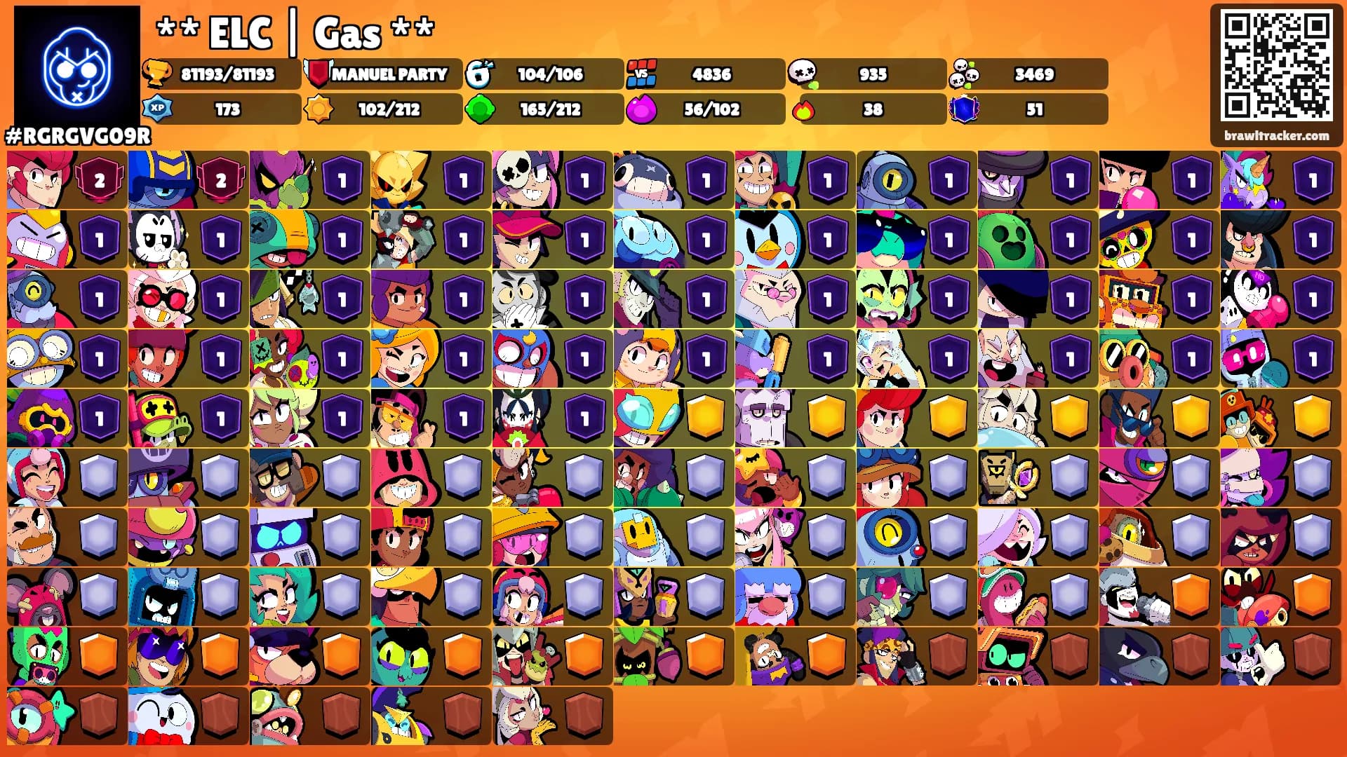 ** ELC | Gas **'s Ranks