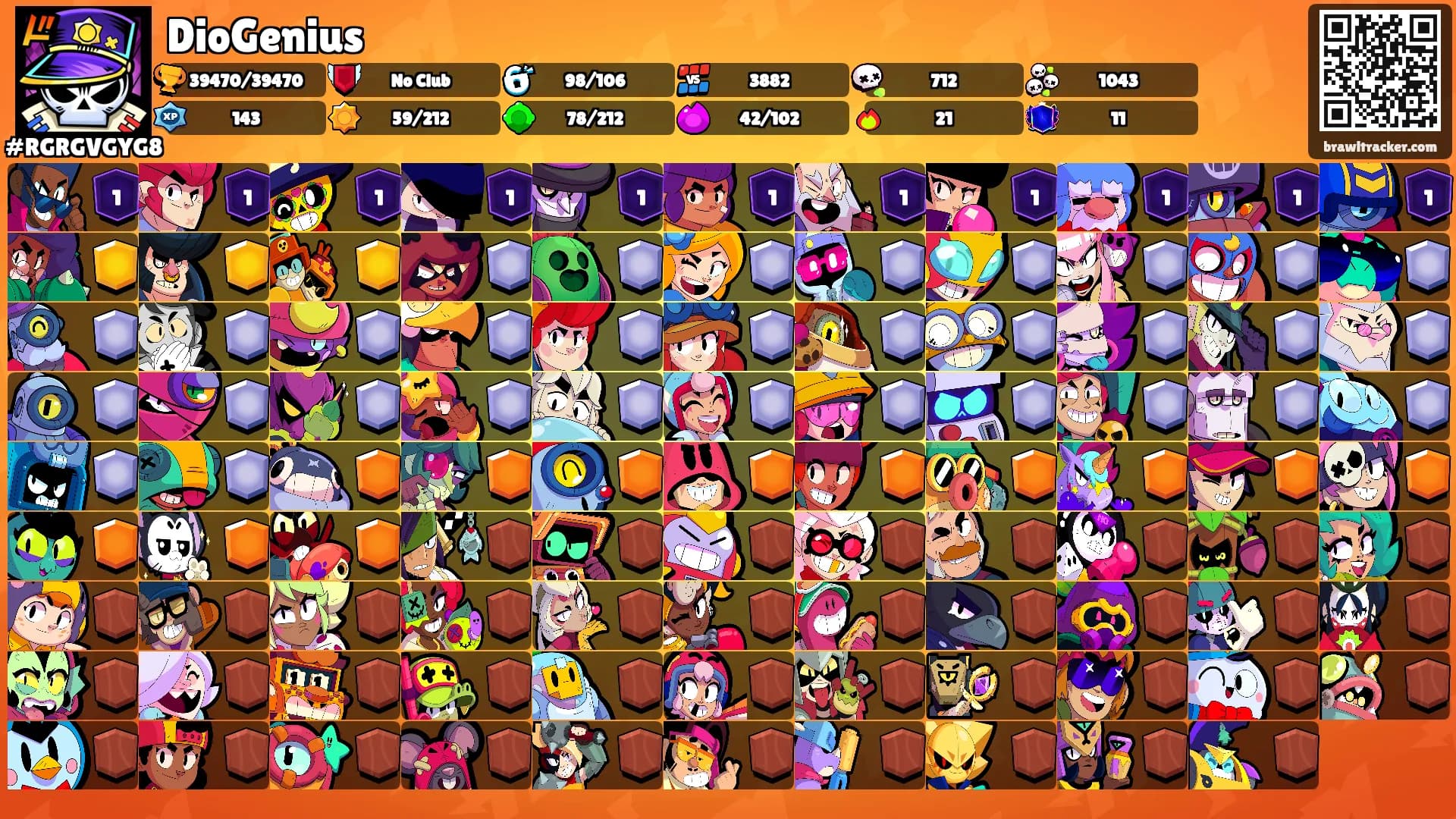 DioGenius's Ranks