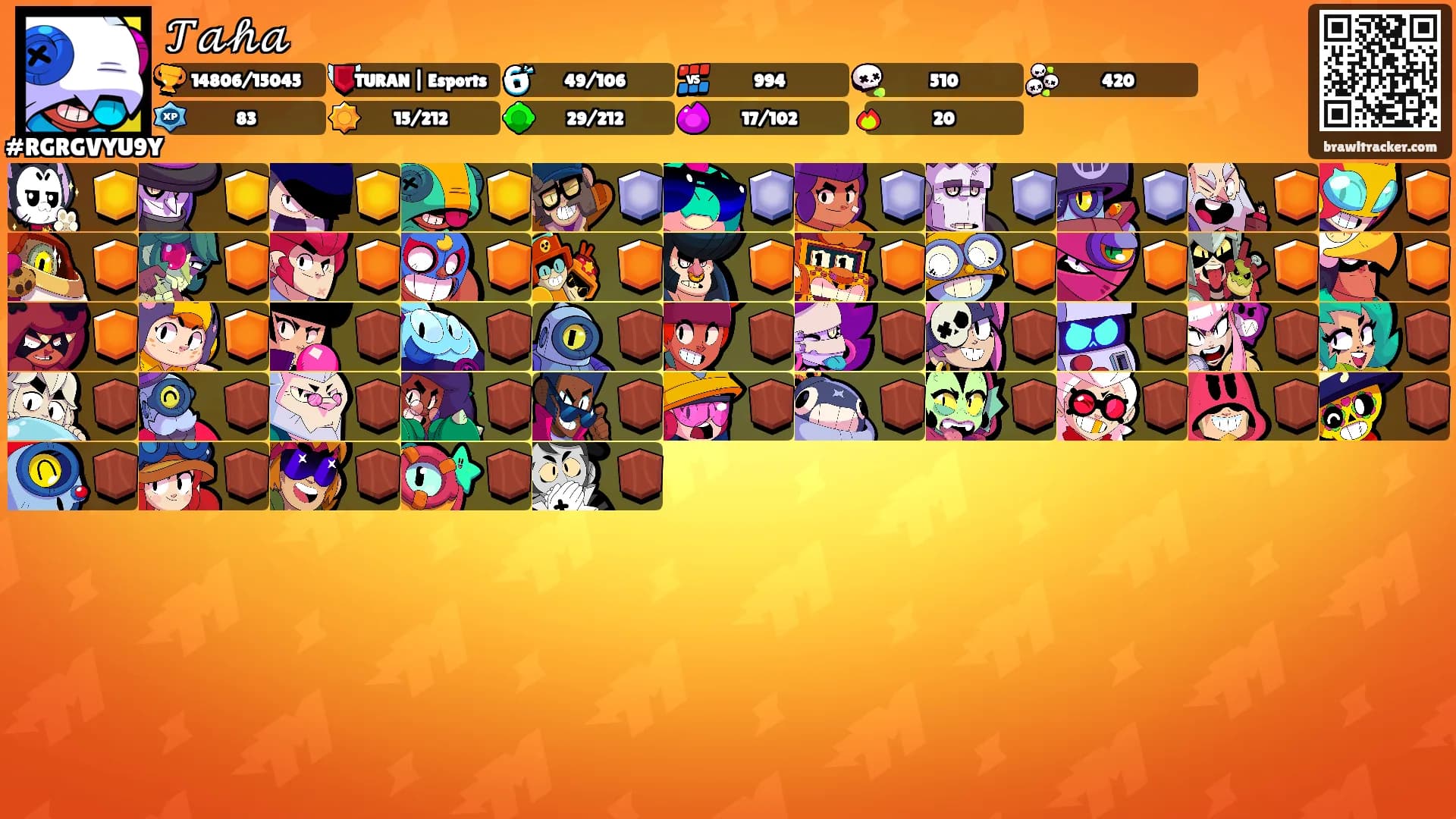 𝒯𝒶𝒽𝒶's Ranks