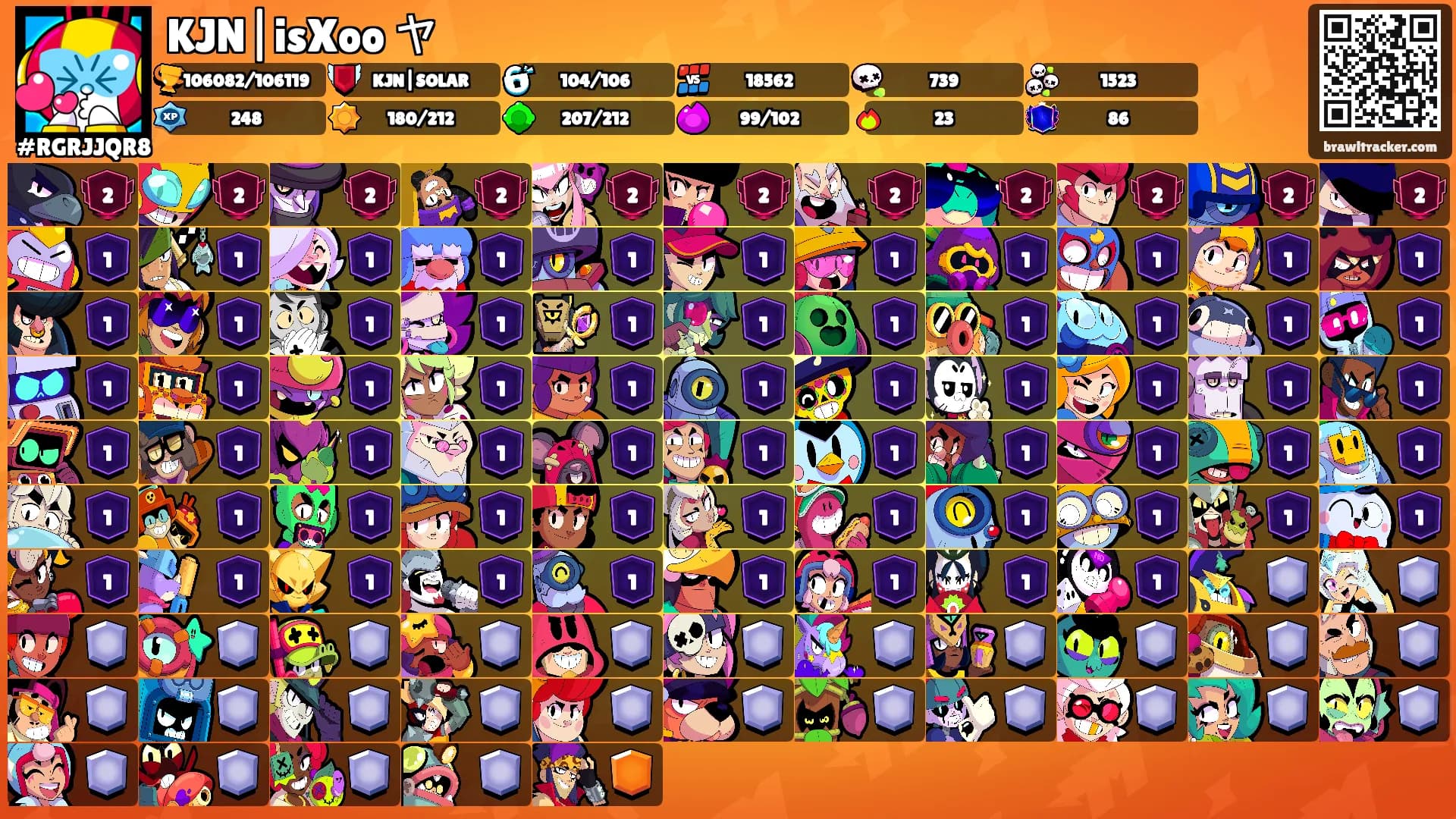 KJN|isXoo ヤ's Ranks
