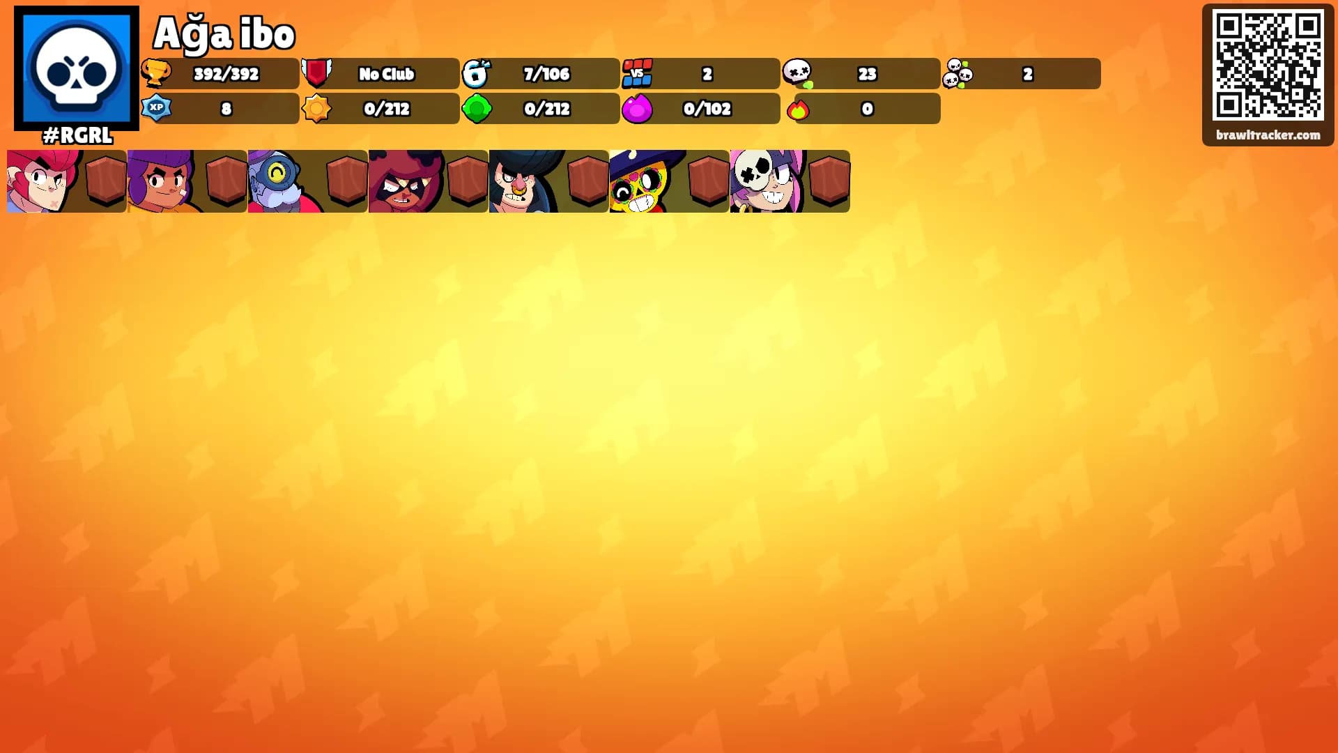 Ağa ibo's Ranks