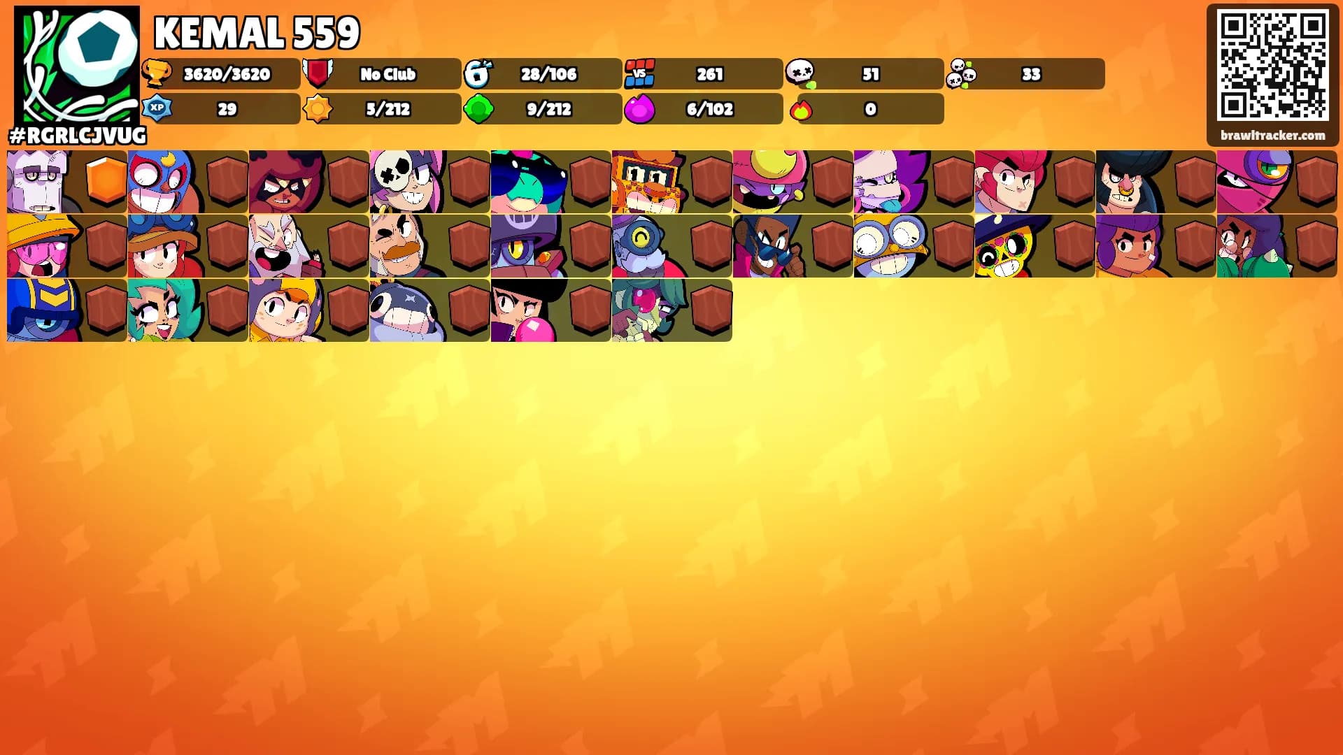 KEMAL 559's Ranks