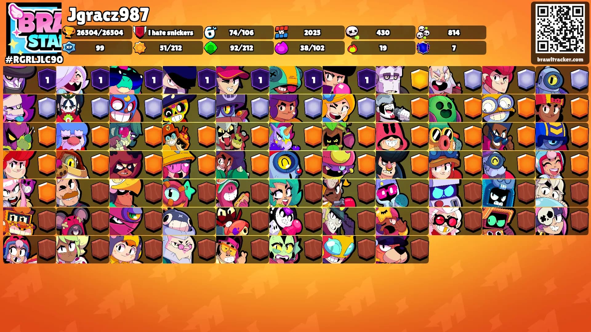 Jgracz987's Ranks