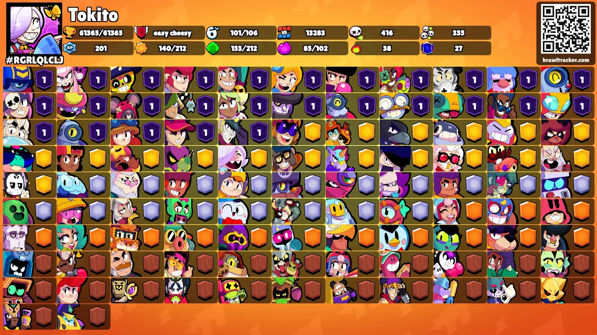 Tokito's Ranks