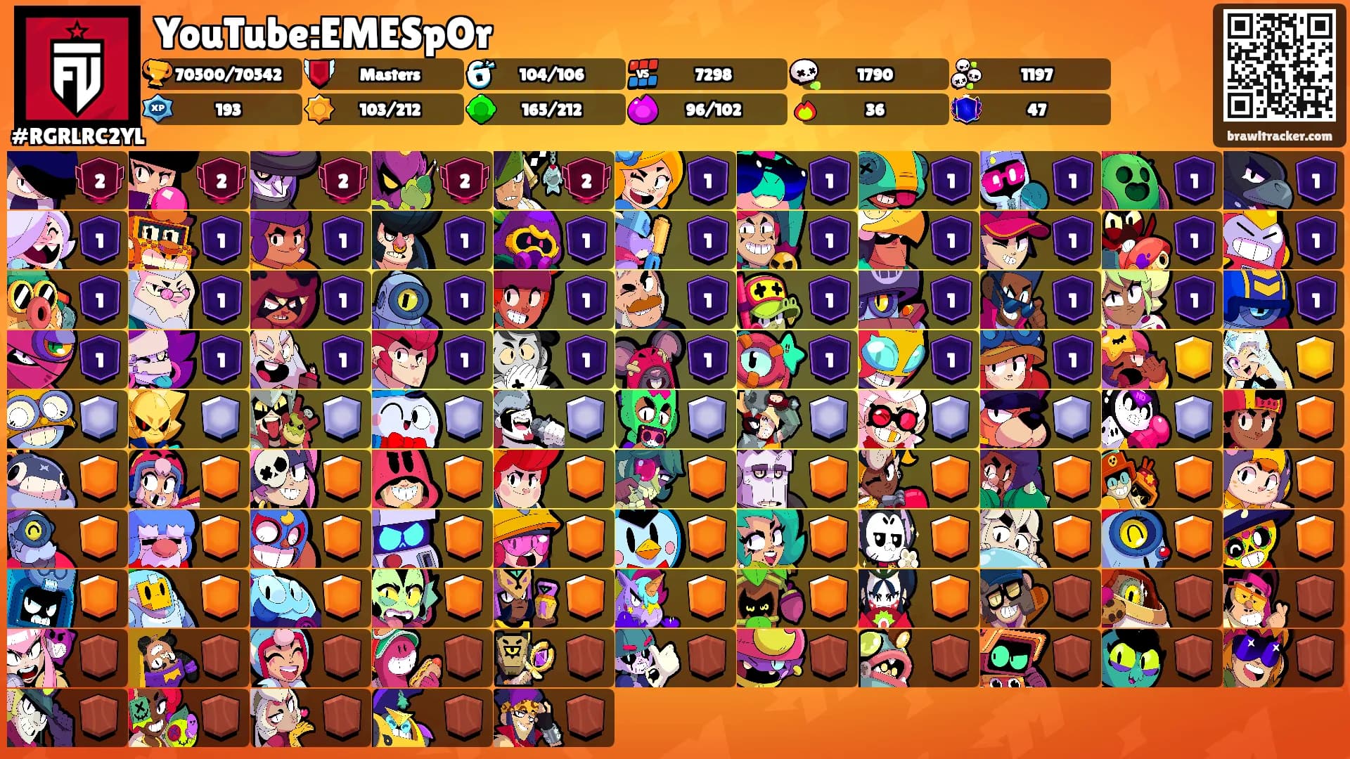 YouTube:EMESpOr's Ranks