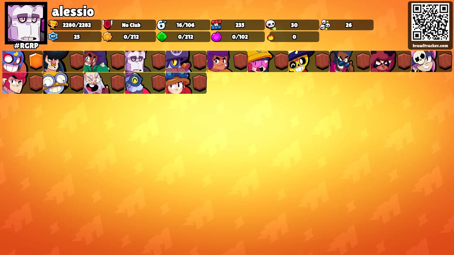 alessio's Ranks