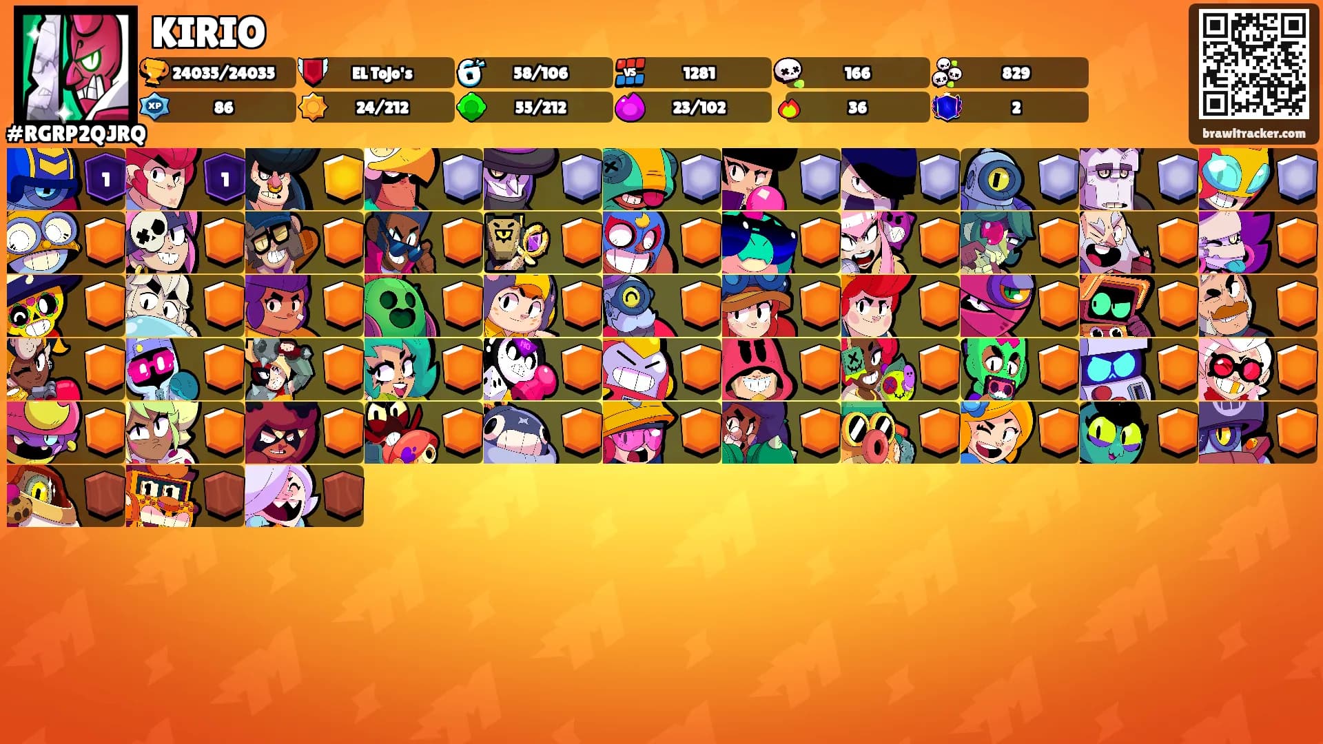 KIRIO's Ranks