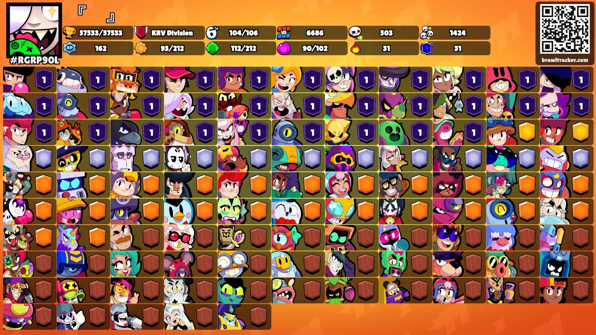 『　』's Ranks