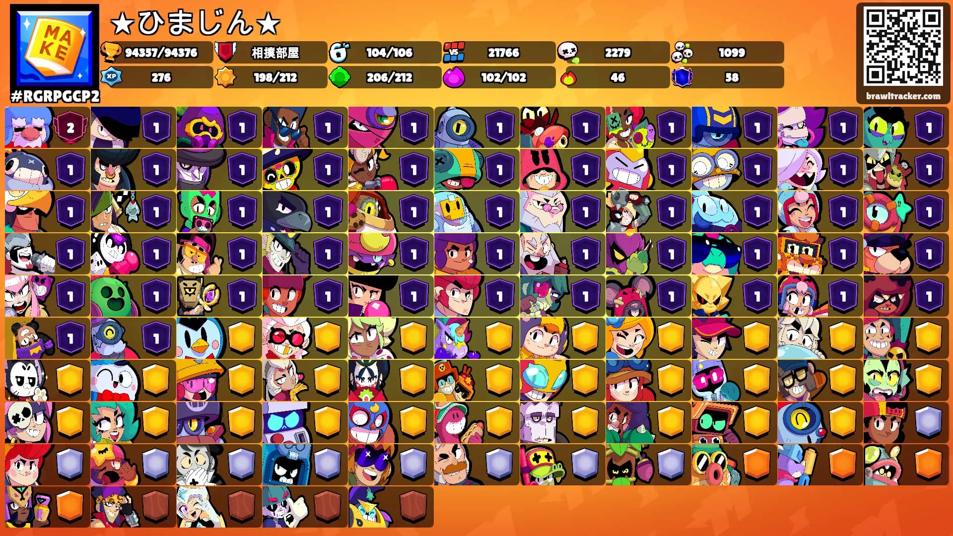 ★ひまじん★'s Ranks