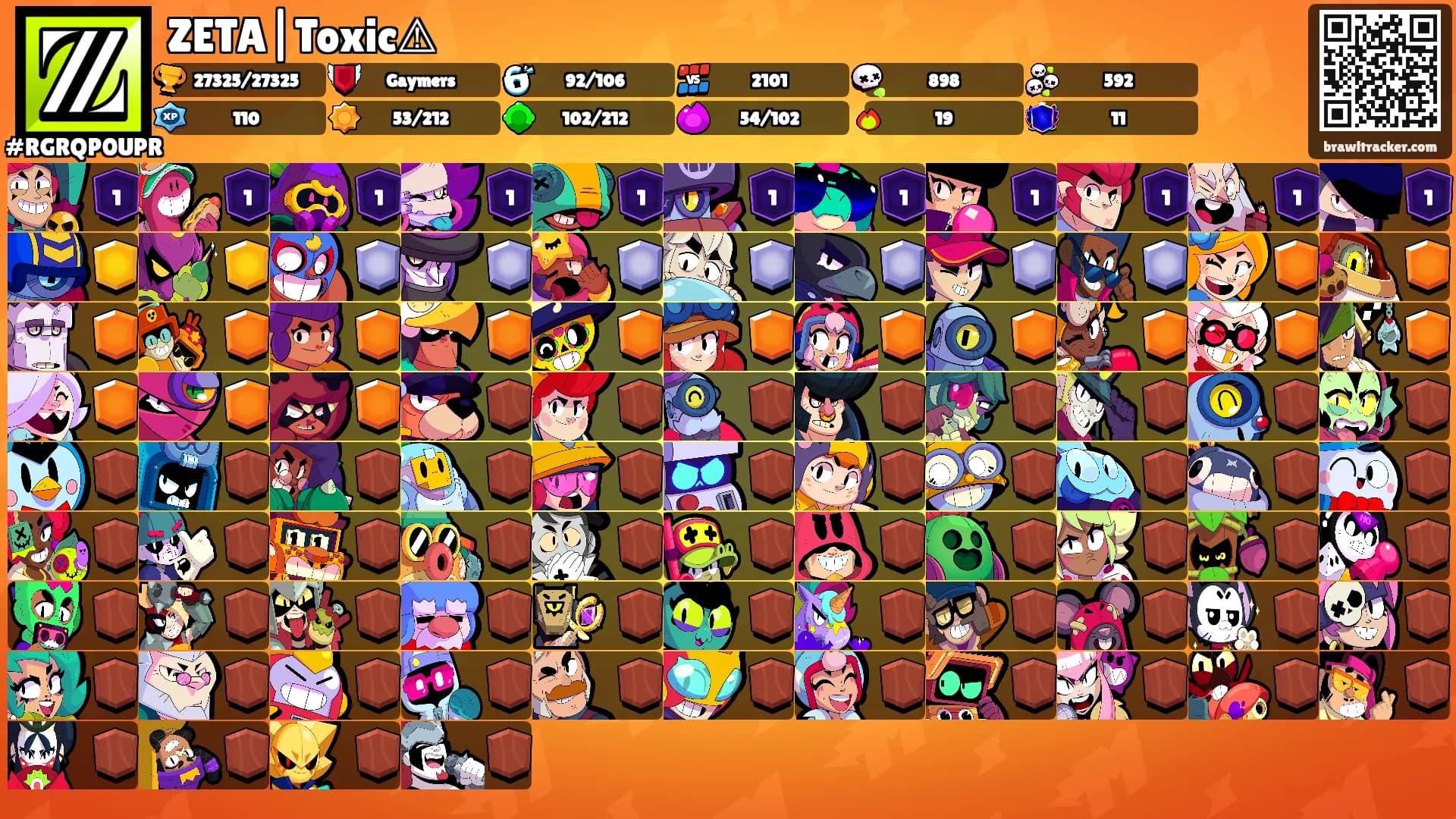 ZETA|Toxic⚠︎'s Ranks