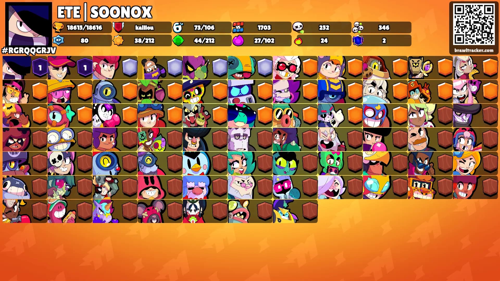 ETE|SOONOX's Ranks