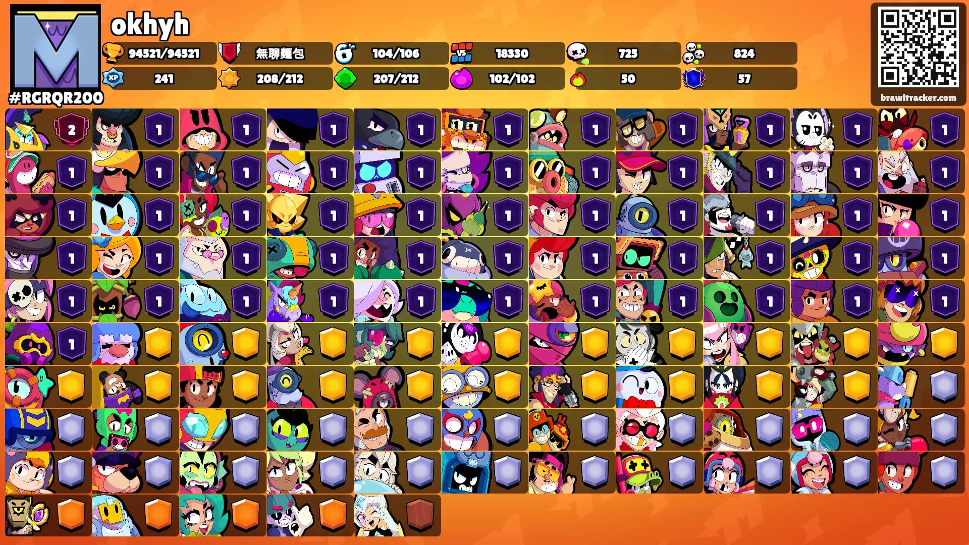 okhyh's Ranks
