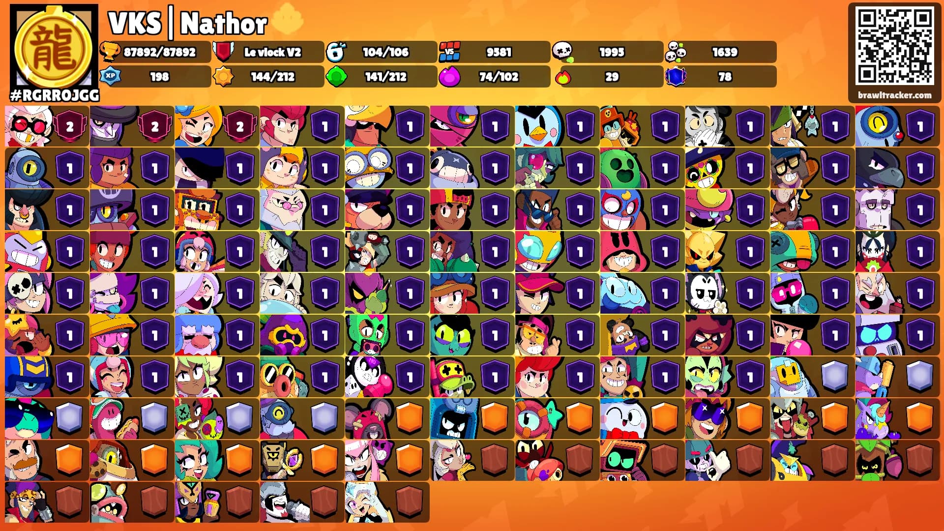 VKS|Nathor 🔱's Ranks