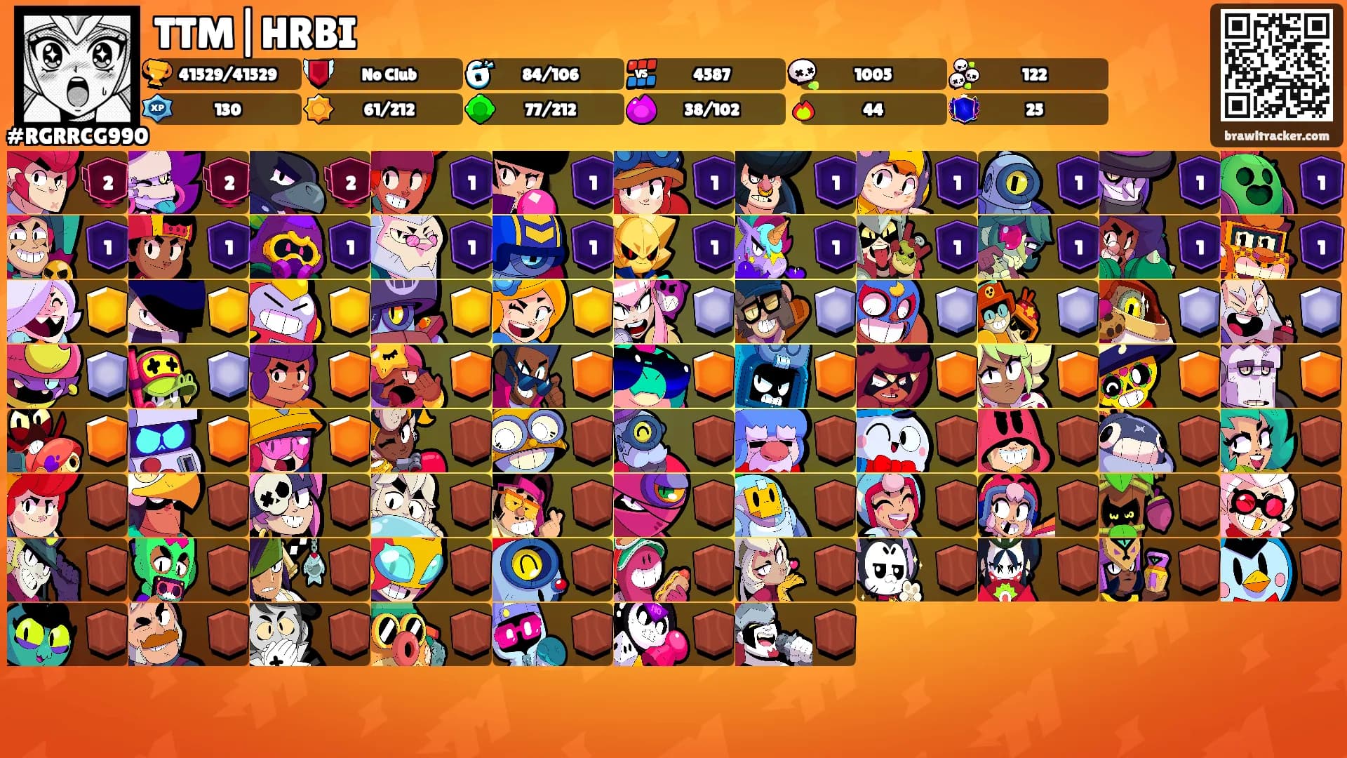 TTM|HRBI's Ranks