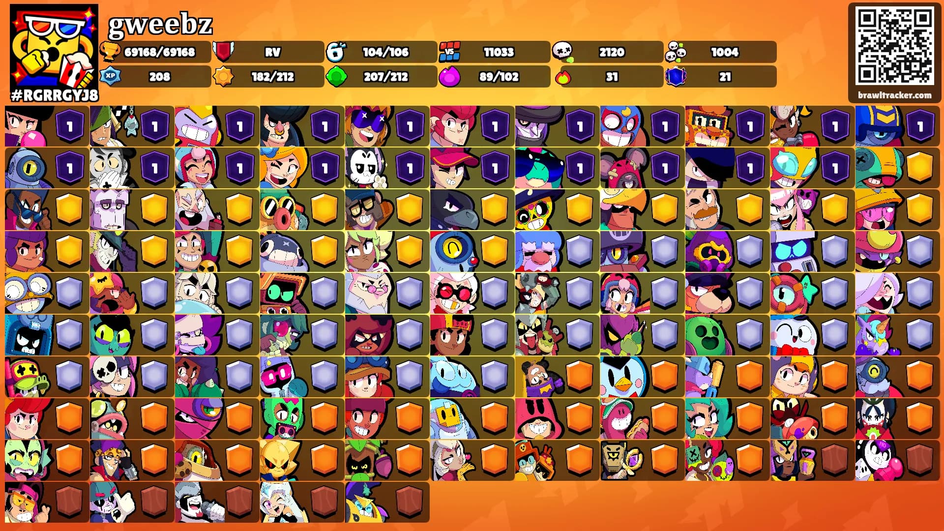𝐠𝐰𝐞𝐞𝐛𝐳's Ranks