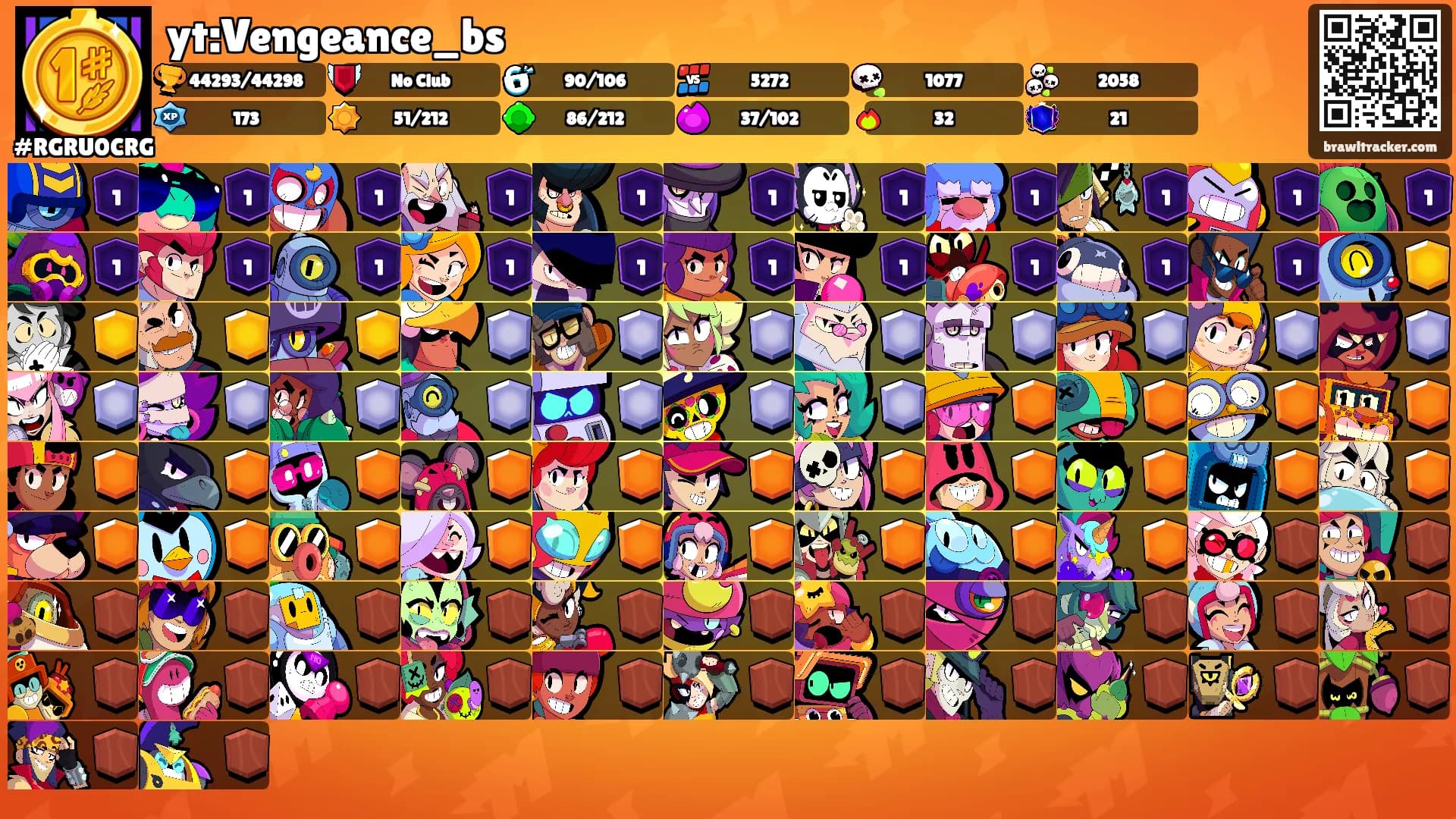 yt:Vengeance_bs's Ranks