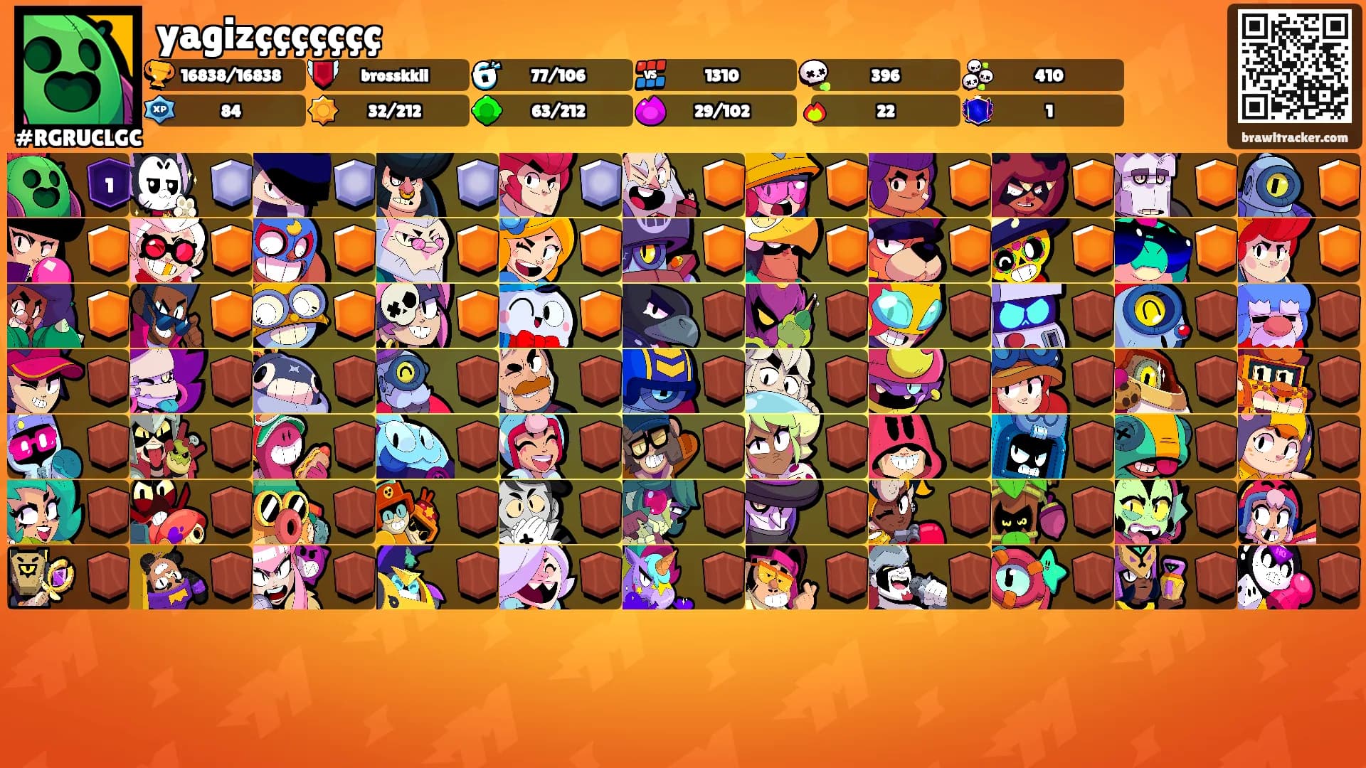 yagizççççççç's Ranks