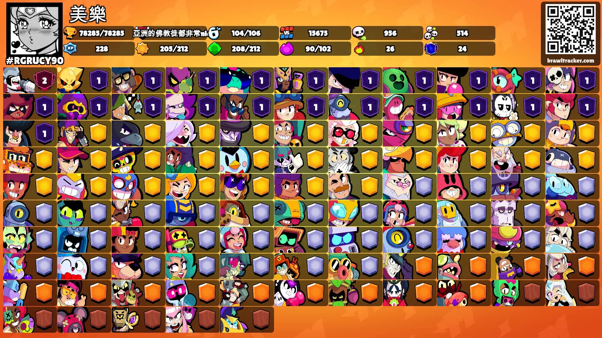美樂's Ranks