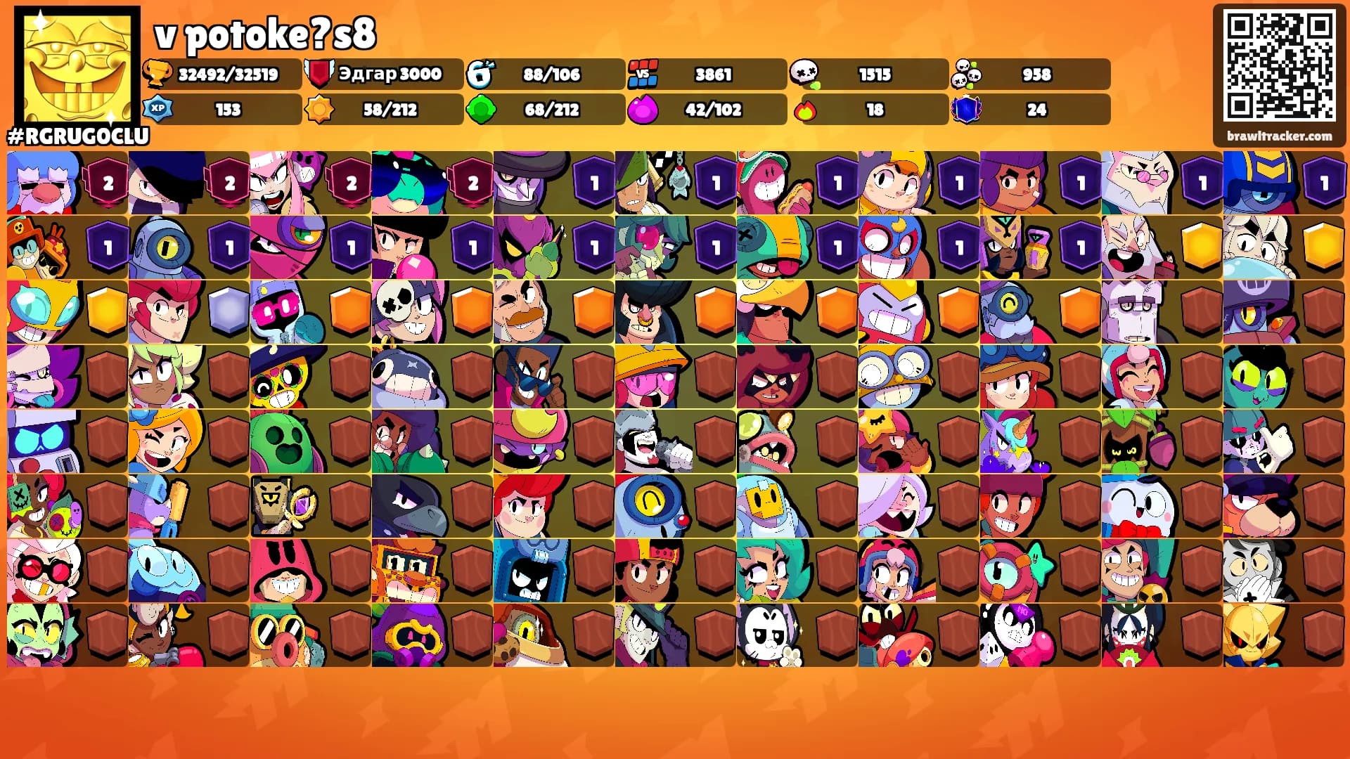 v potoke?s8's Ranks