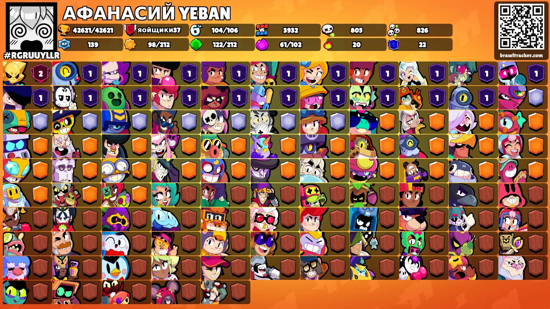 АФАНАСИЙ YEBAN's Ranks
