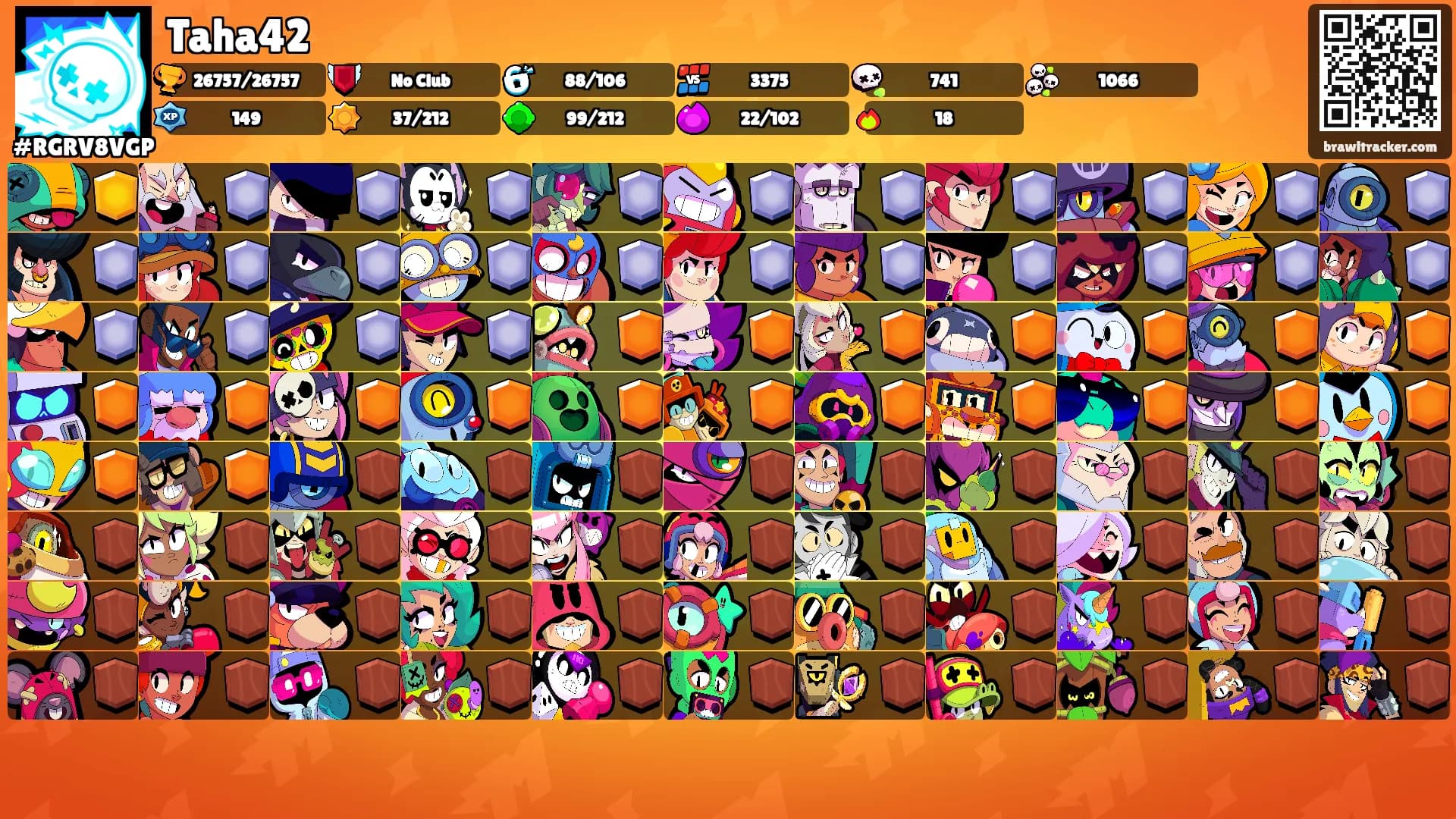 Taha42's Ranks